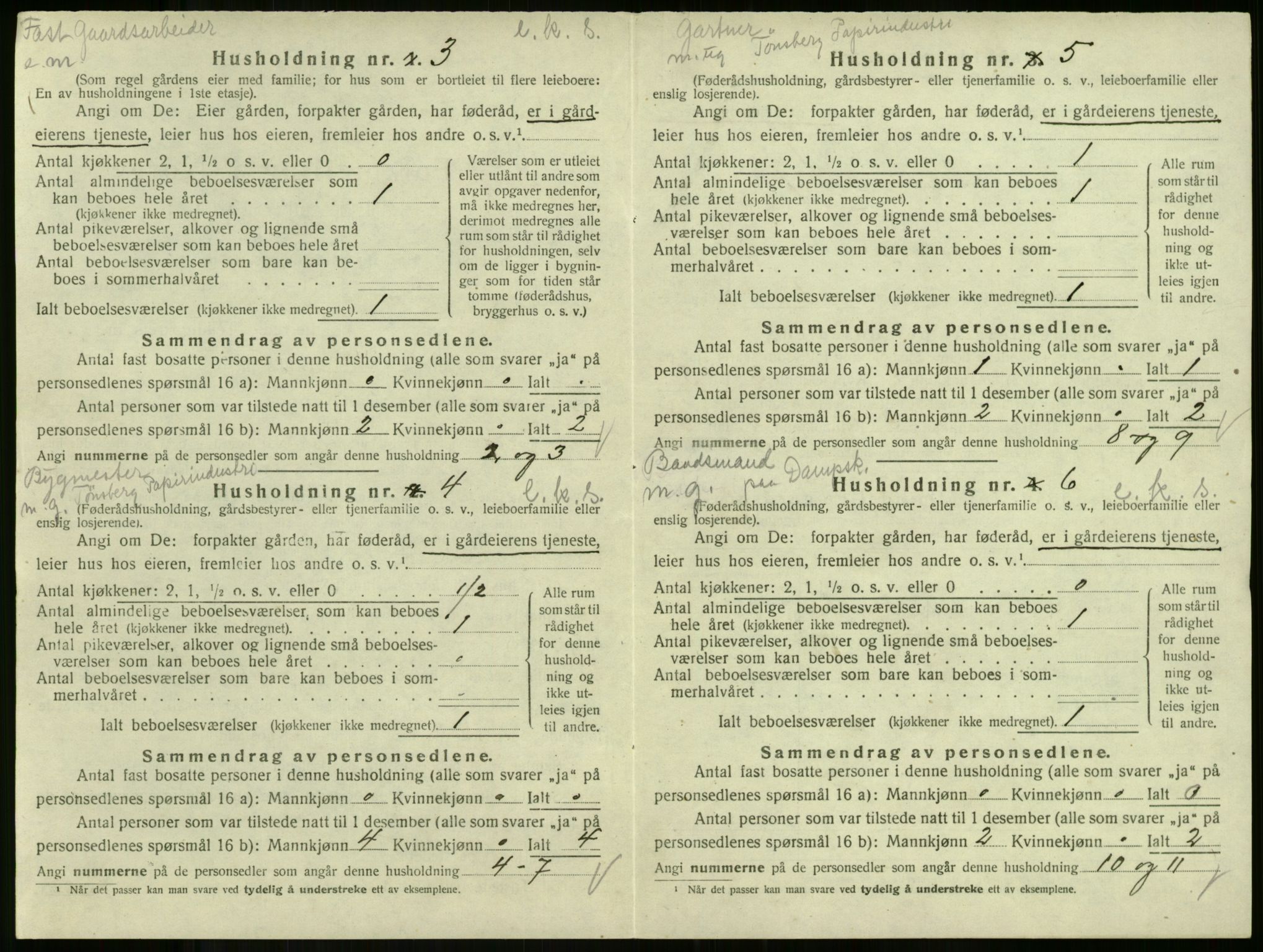 SAKO, 1920 census for Andebu, 1920, p. 129