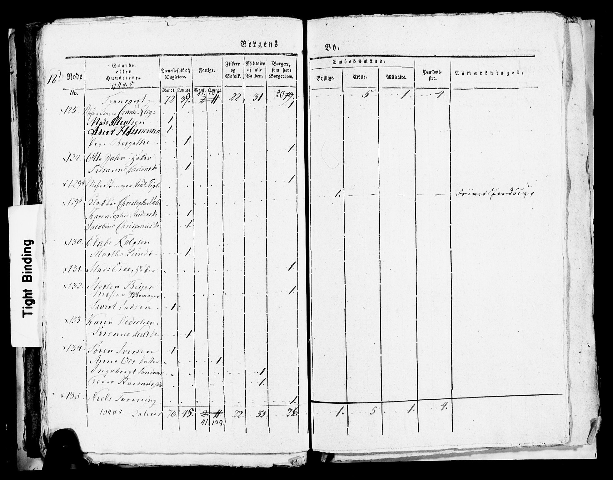 SAB, 1815 Census for Bergen, 1815, p. 750