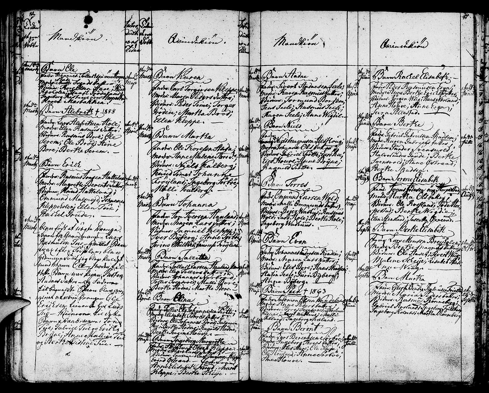 Klepp sokneprestkontor, AV/SAST-A-101803/001/3/30BA/L0001: Parish register (official) no. A 1, 1793-1819, p. 80-81