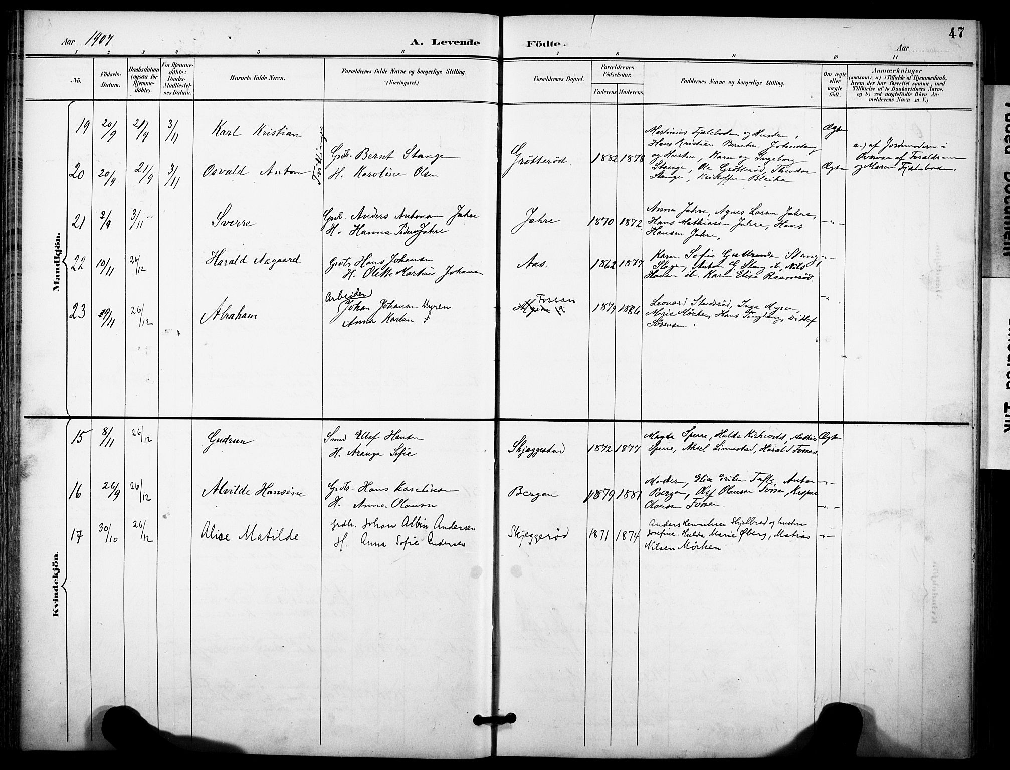 Ramnes kirkebøker, AV/SAKO-A-314/F/Fa/L0008: Parish register (official) no. I 8, 1896-1913, p. 47