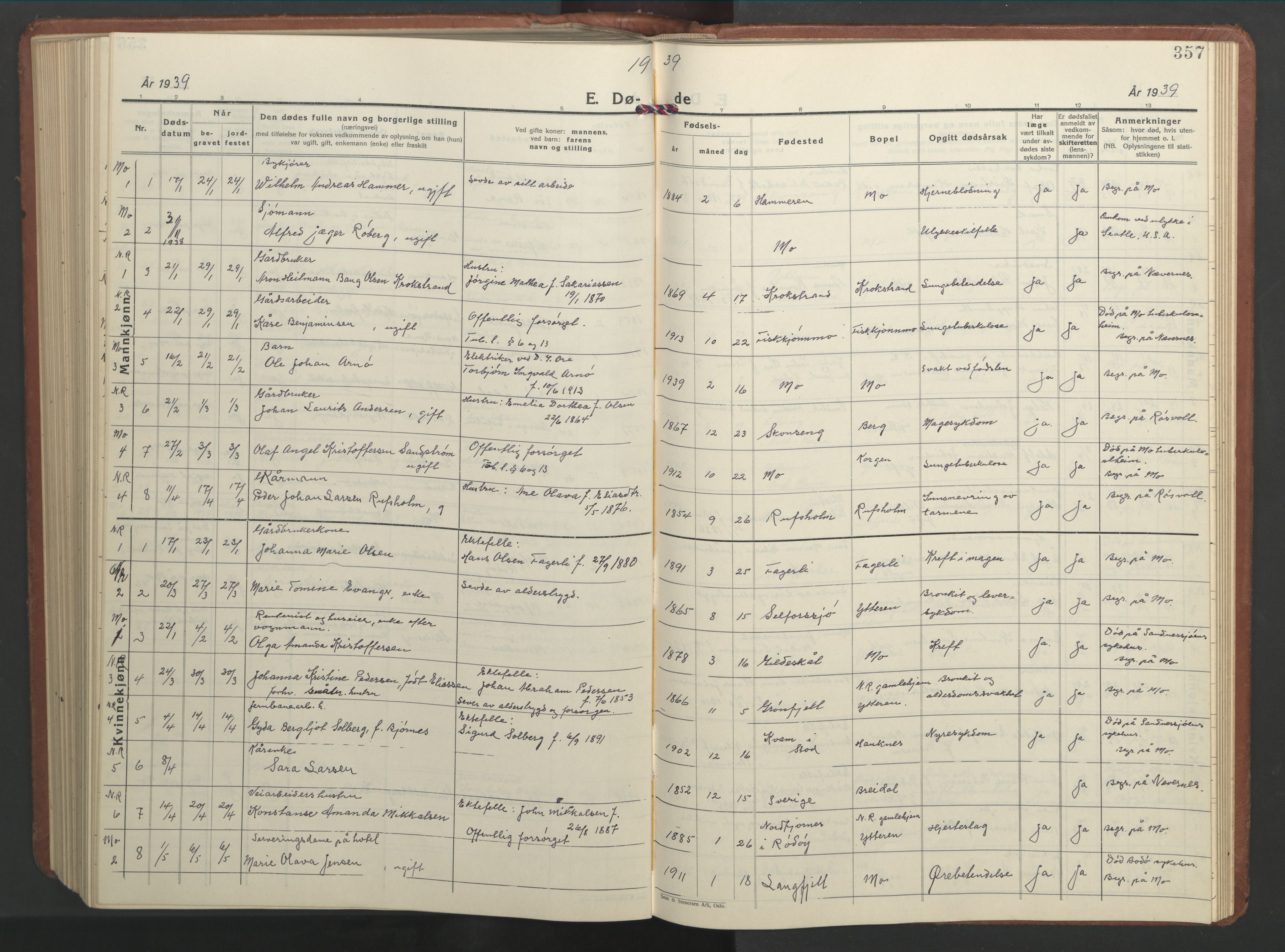 Ministerialprotokoller, klokkerbøker og fødselsregistre - Nordland, SAT/A-1459/827/L0425: Parish register (copy) no. 827C14, 1931-1946, p. 357