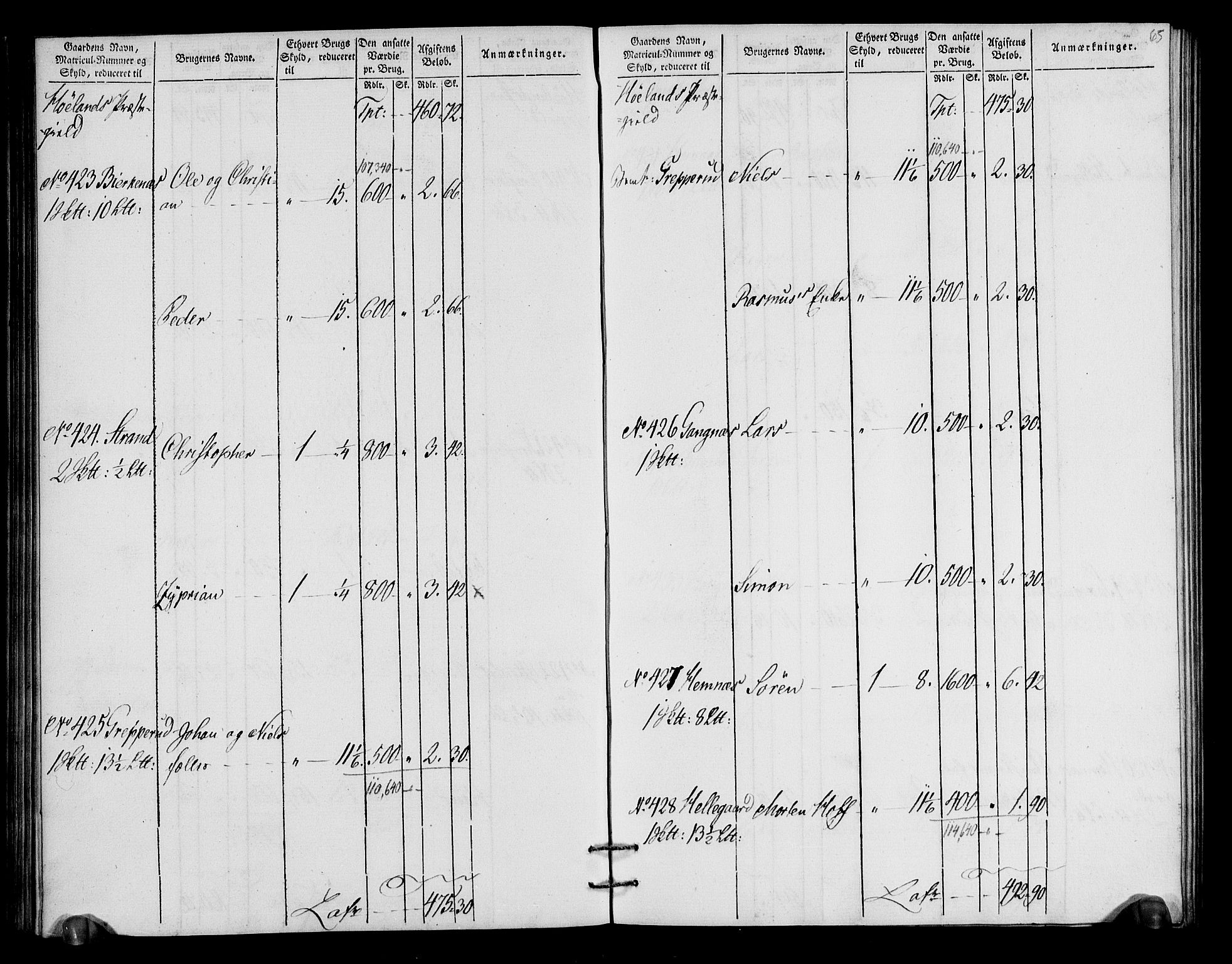 Rentekammeret inntil 1814, Realistisk ordnet avdeling, AV/RA-EA-4070/N/Ne/Nea/L0018: Nedre Romerike fogderi. Oppebørselsregister, 1803-1804, p. 68