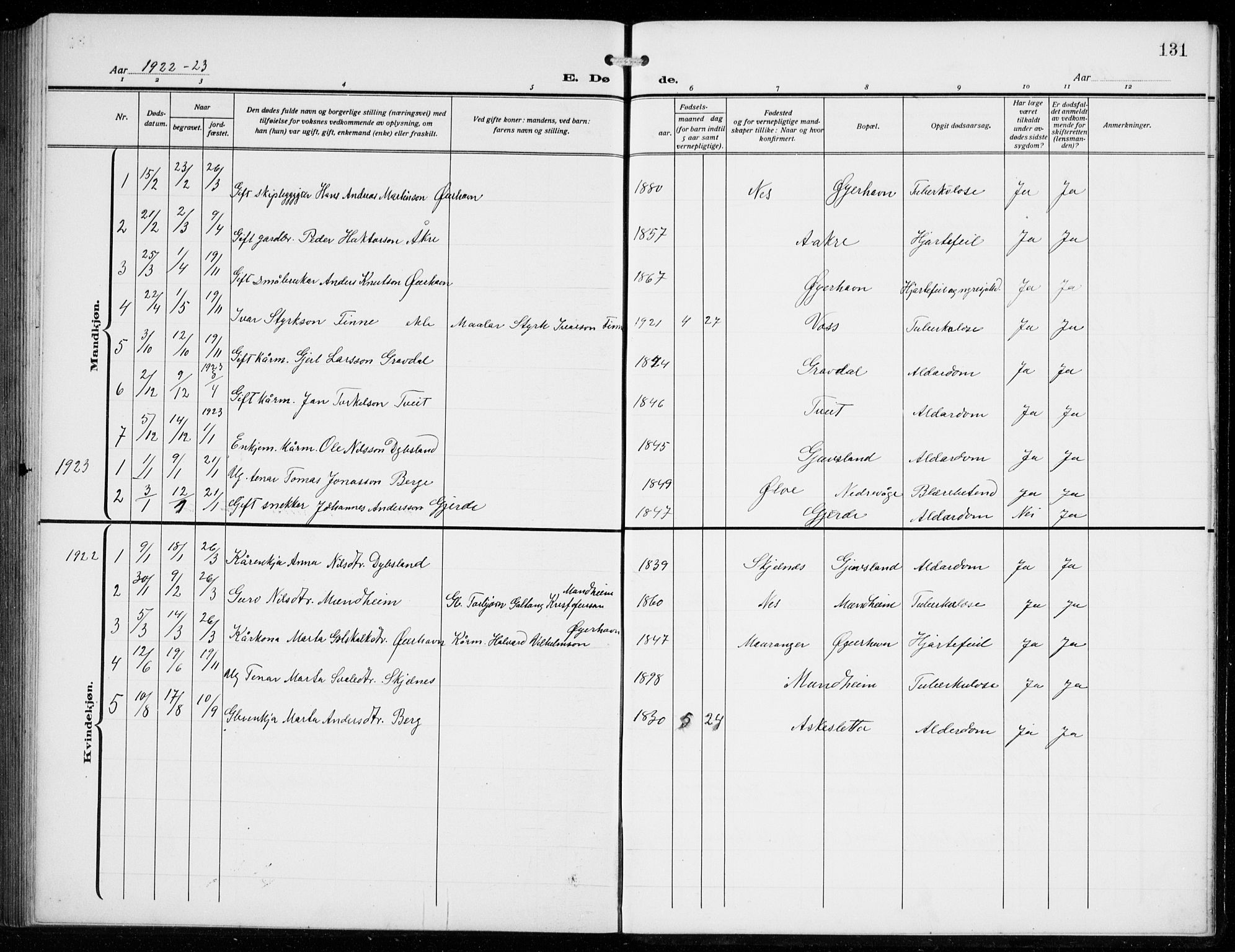 Strandebarm sokneprestembete, AV/SAB-A-78401/H/Hab: Parish register (copy) no. C  2, 1914-1935, p. 131