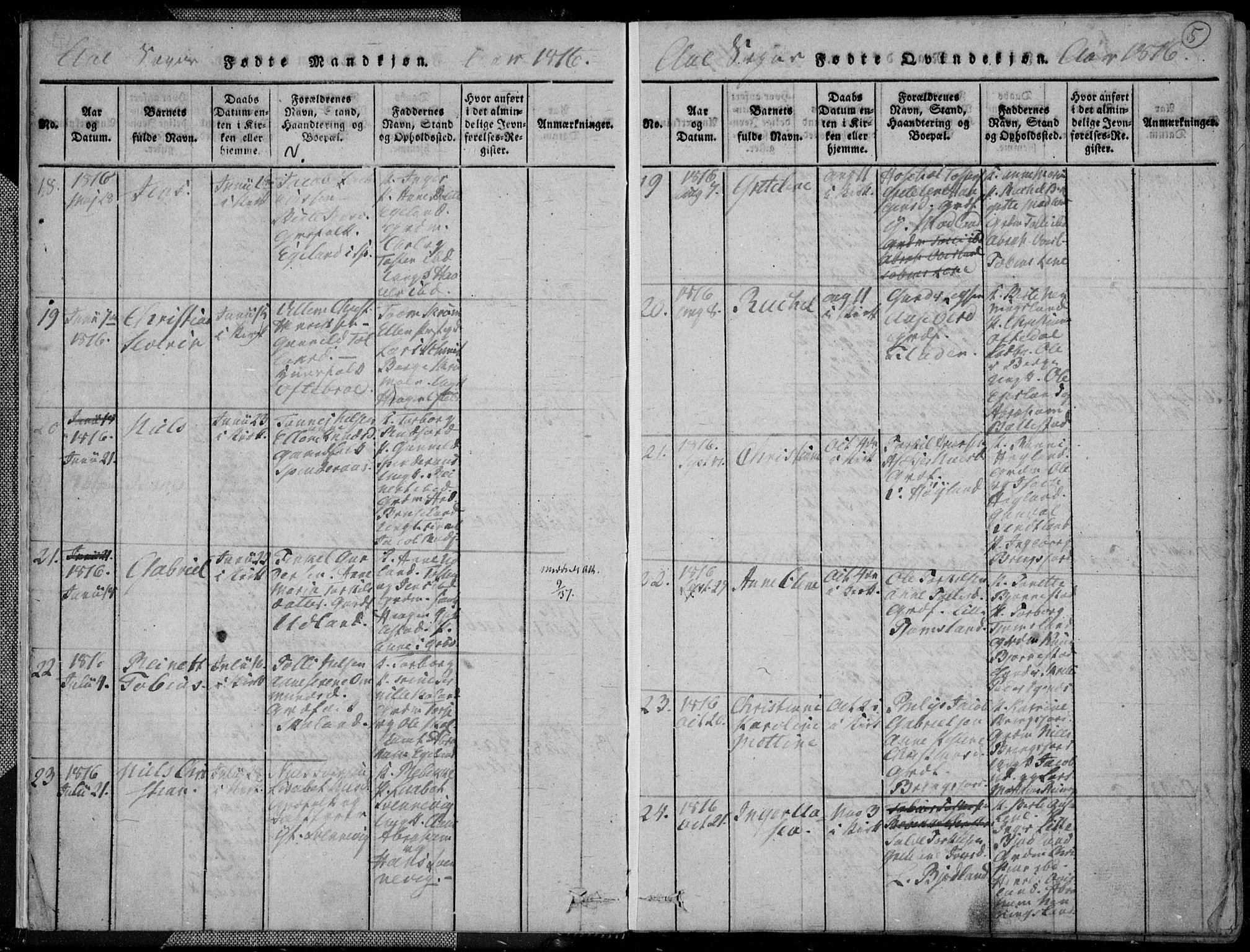 Lyngdal sokneprestkontor, AV/SAK-1111-0029/F/Fa/Fac/L0006: Parish register (official) no. A 6, 1815-1825, p. 5