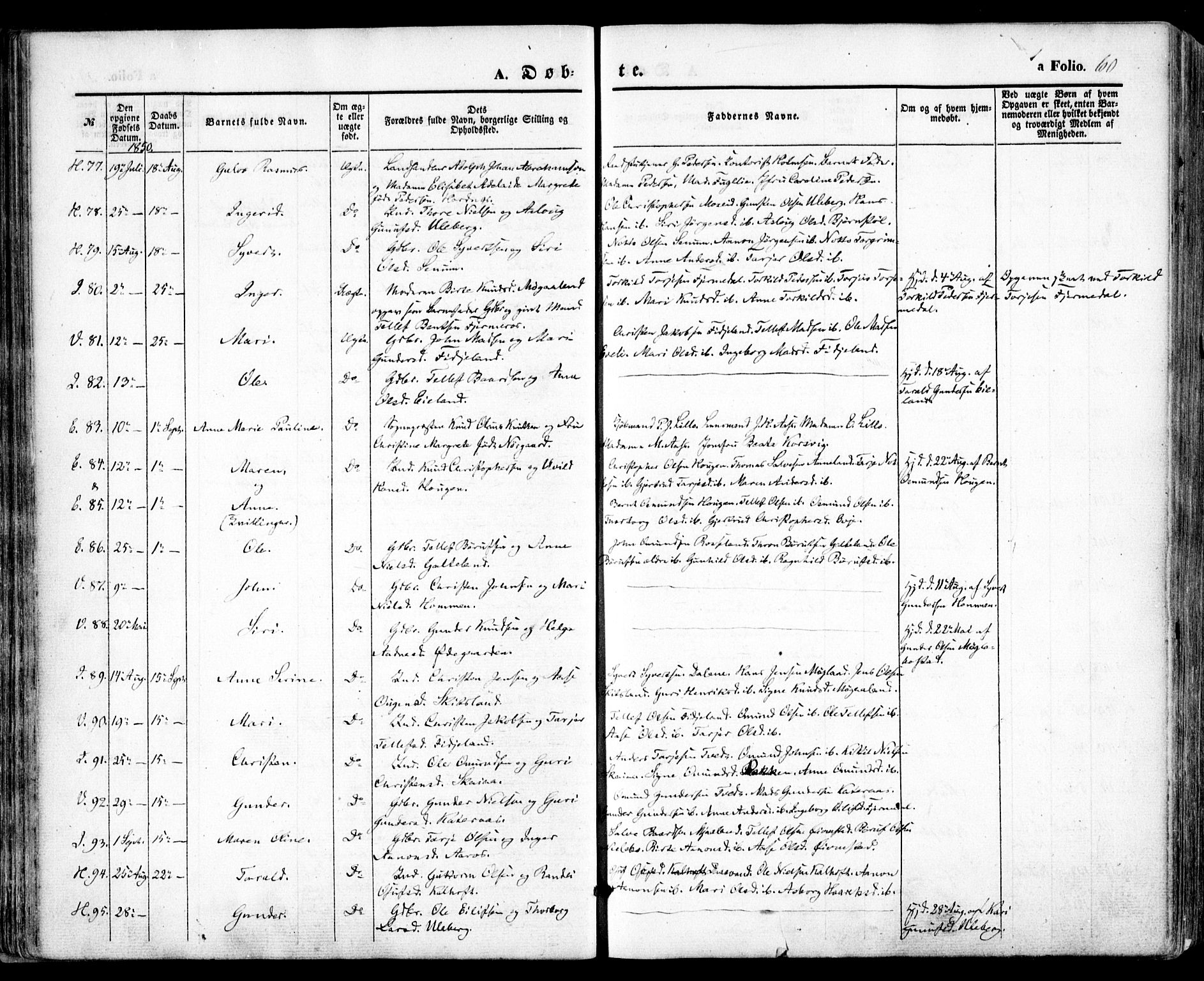 Evje sokneprestkontor, AV/SAK-1111-0008/F/Fa/Faa/L0005: Parish register (official) no. A 5, 1843-1865, p. 60