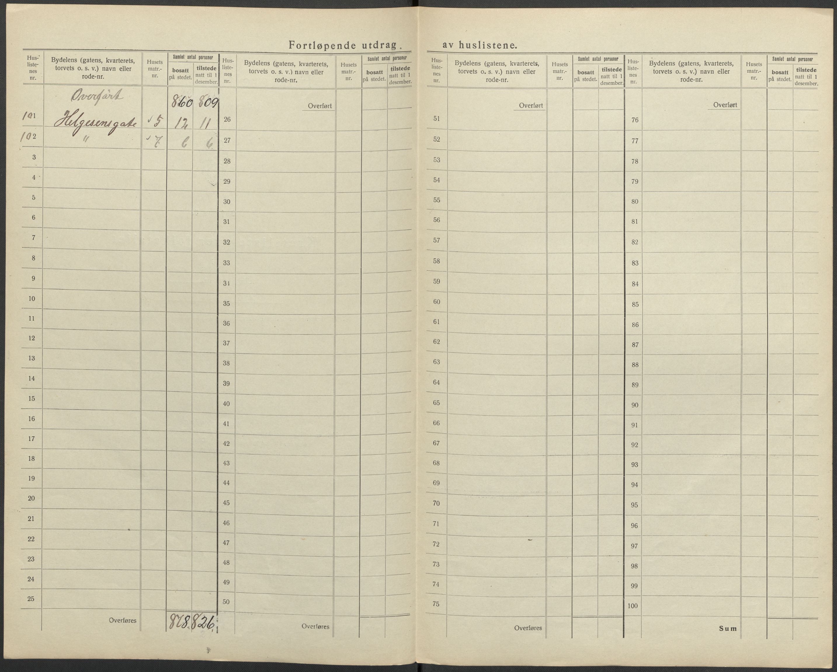 SAKO, 1920 census for Larvik, 1920, p. 59