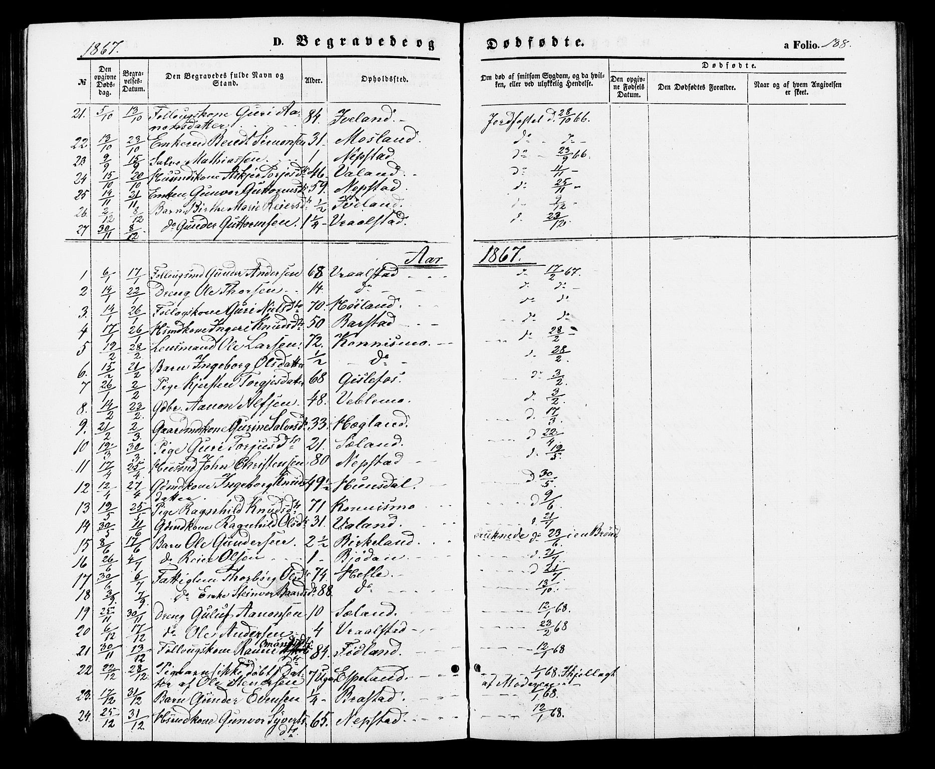 Nord-Audnedal sokneprestkontor, AV/SAK-1111-0032/F/Fa/Faa/L0002: Parish register (official) no. A 2, 1857-1882, p. 188