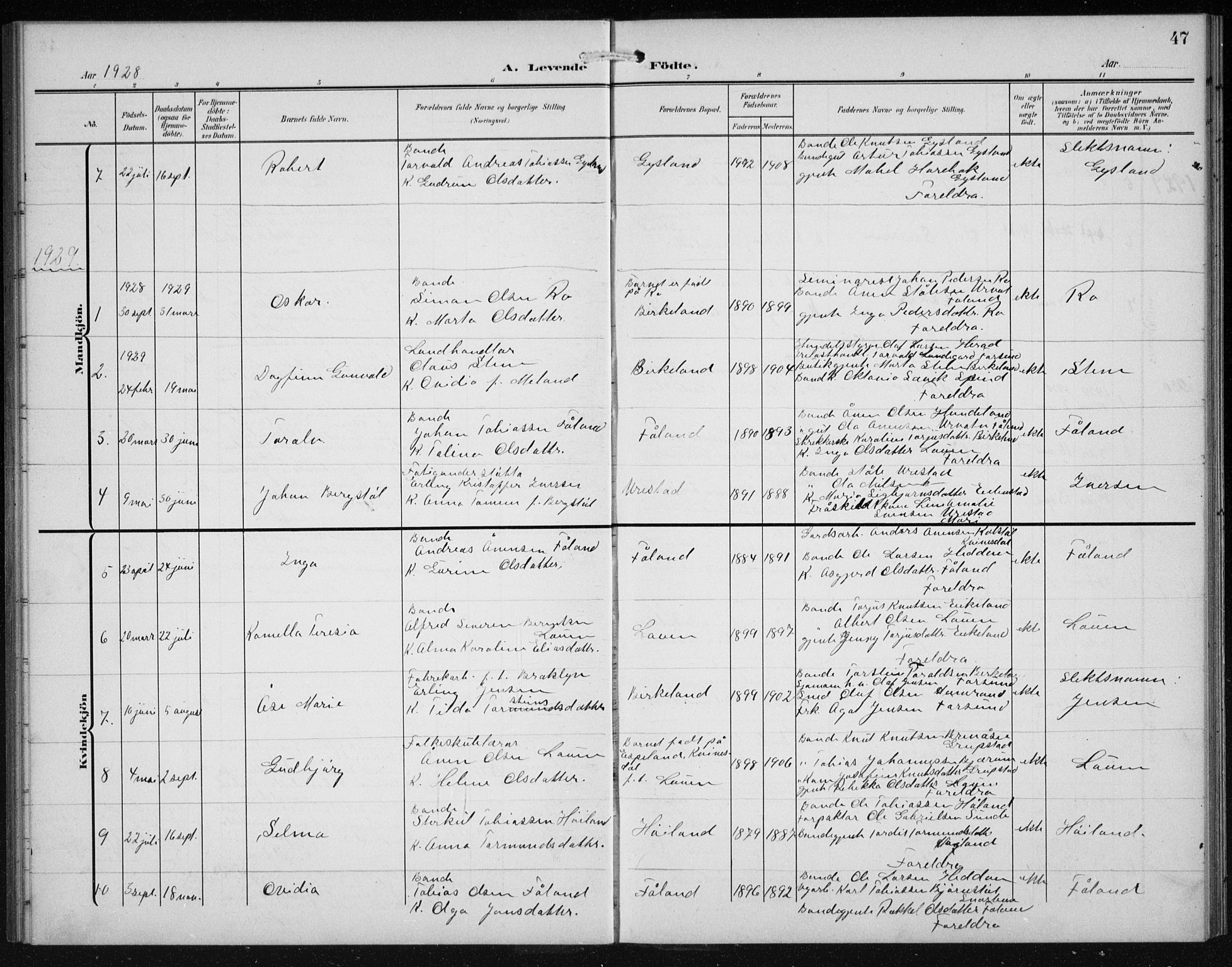 Hægebostad sokneprestkontor, SAK/1111-0024/F/Fb/Fba/L0005: Parish register (copy) no. B 5, 1907-1931, p. 47