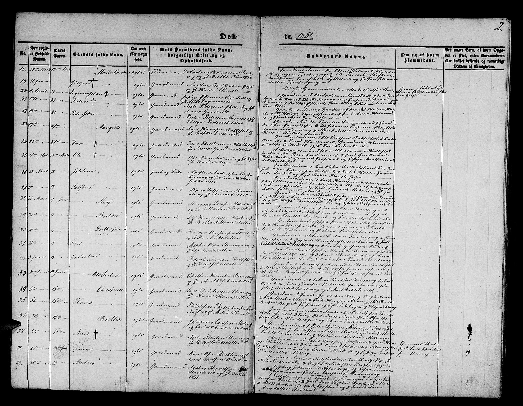 Finnås sokneprestembete, SAB/A-99925/H/Ha/Hab/Habb/L0001: Parish register (copy) no. B 1, 1851-1870, p. 2