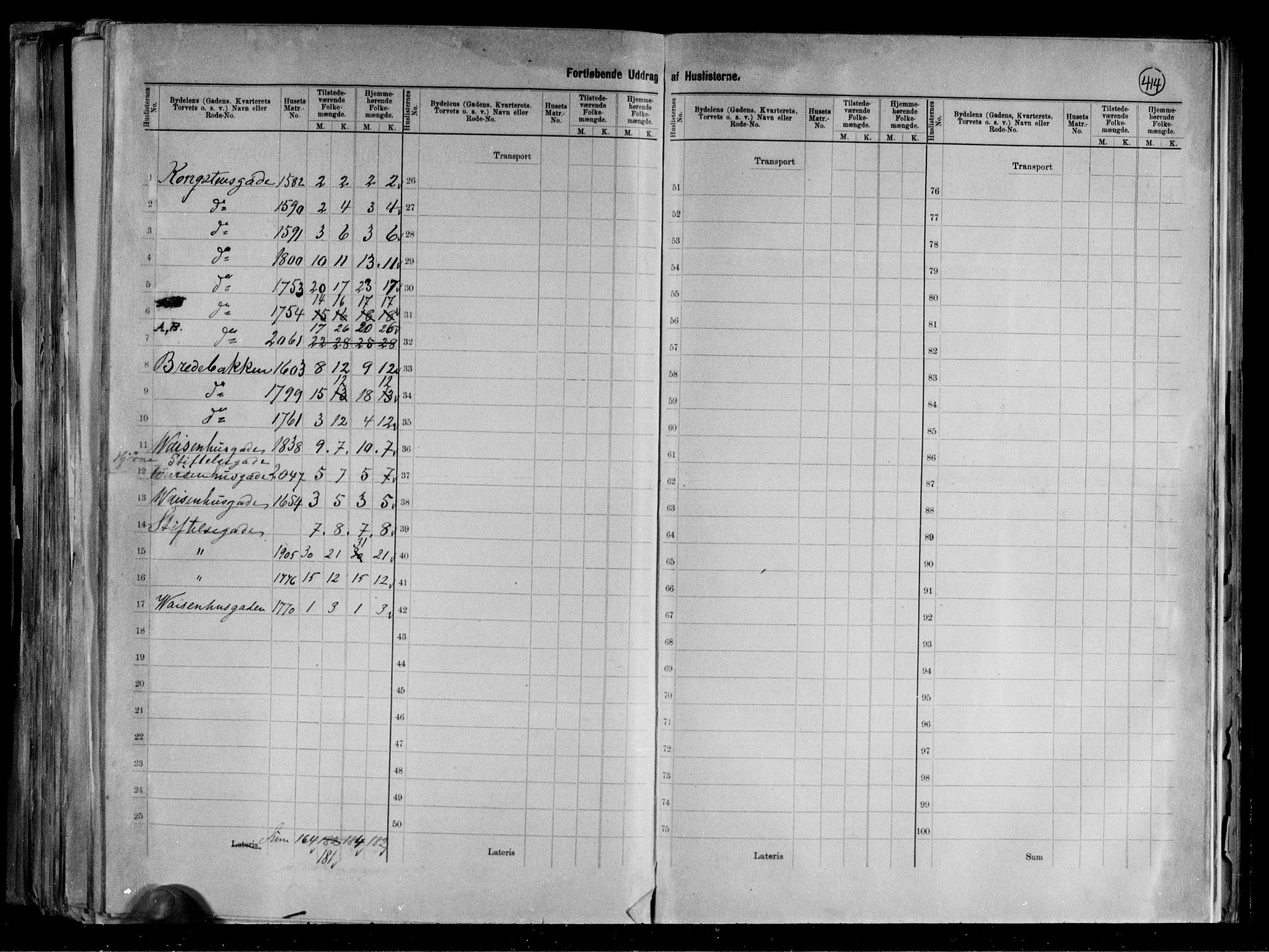 RA, 1891 census for 1103 Stavanger, 1891, p. 61