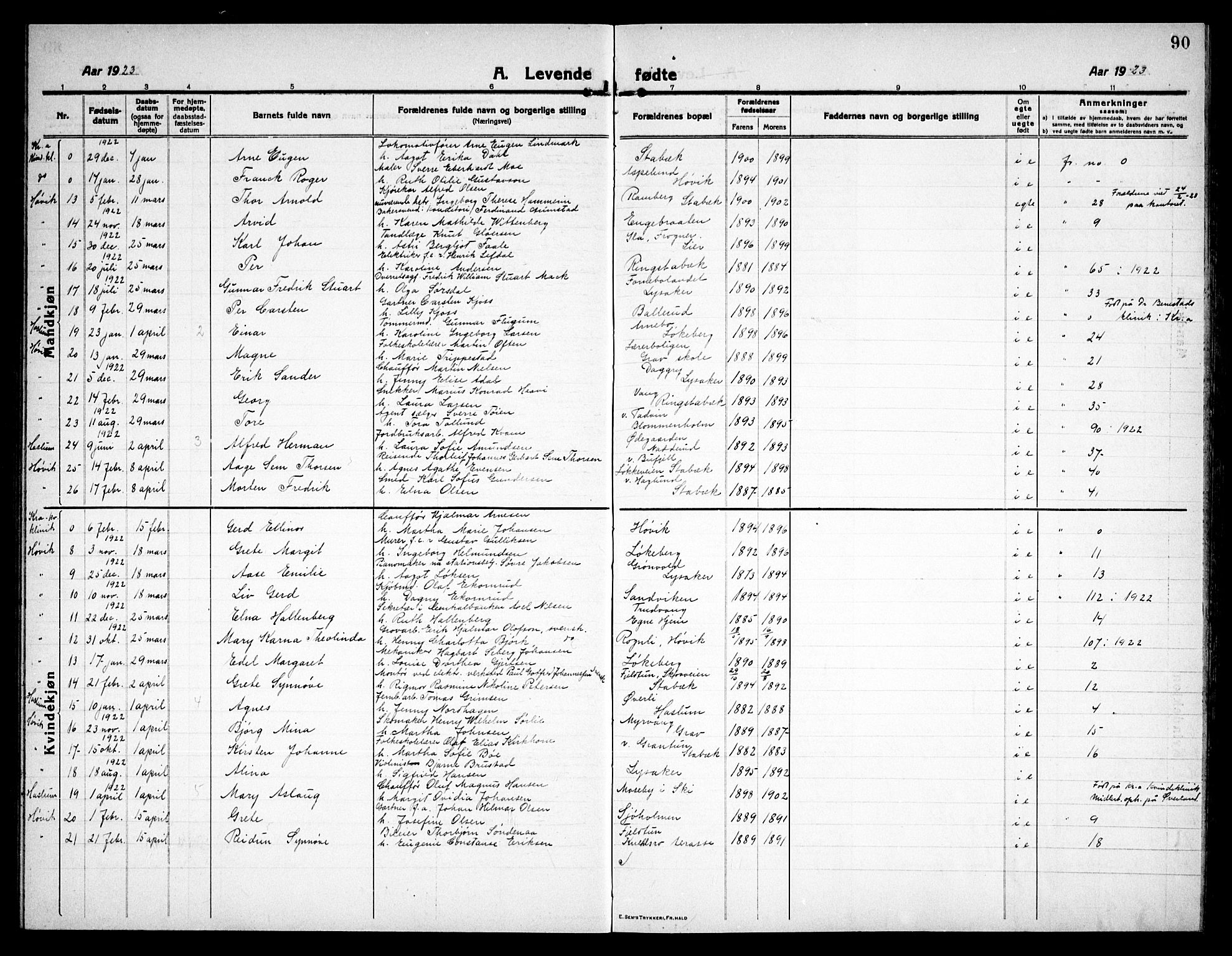 Østre Bærum prestekontor Kirkebøker, SAO/A-10887/G/Ga/L0002: Parish register (copy) no. 2, 1912-1929, p. 90