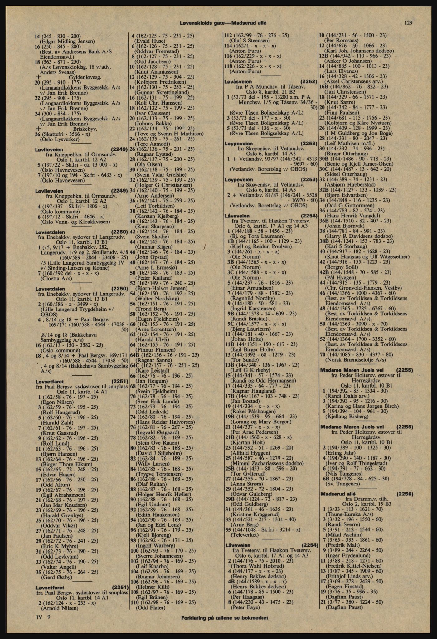 Kristiania/Oslo adressebok, PUBL/-, 1977-1978, p. 129