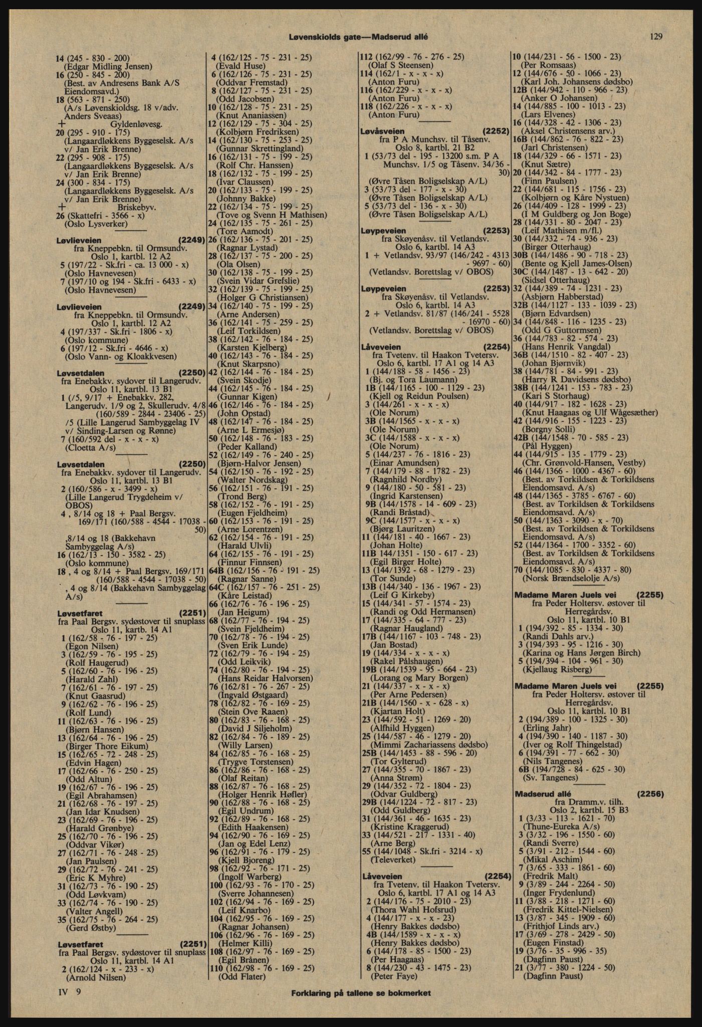 Kristiania/Oslo adressebok, PUBL/-, 1977-1978, p. 129