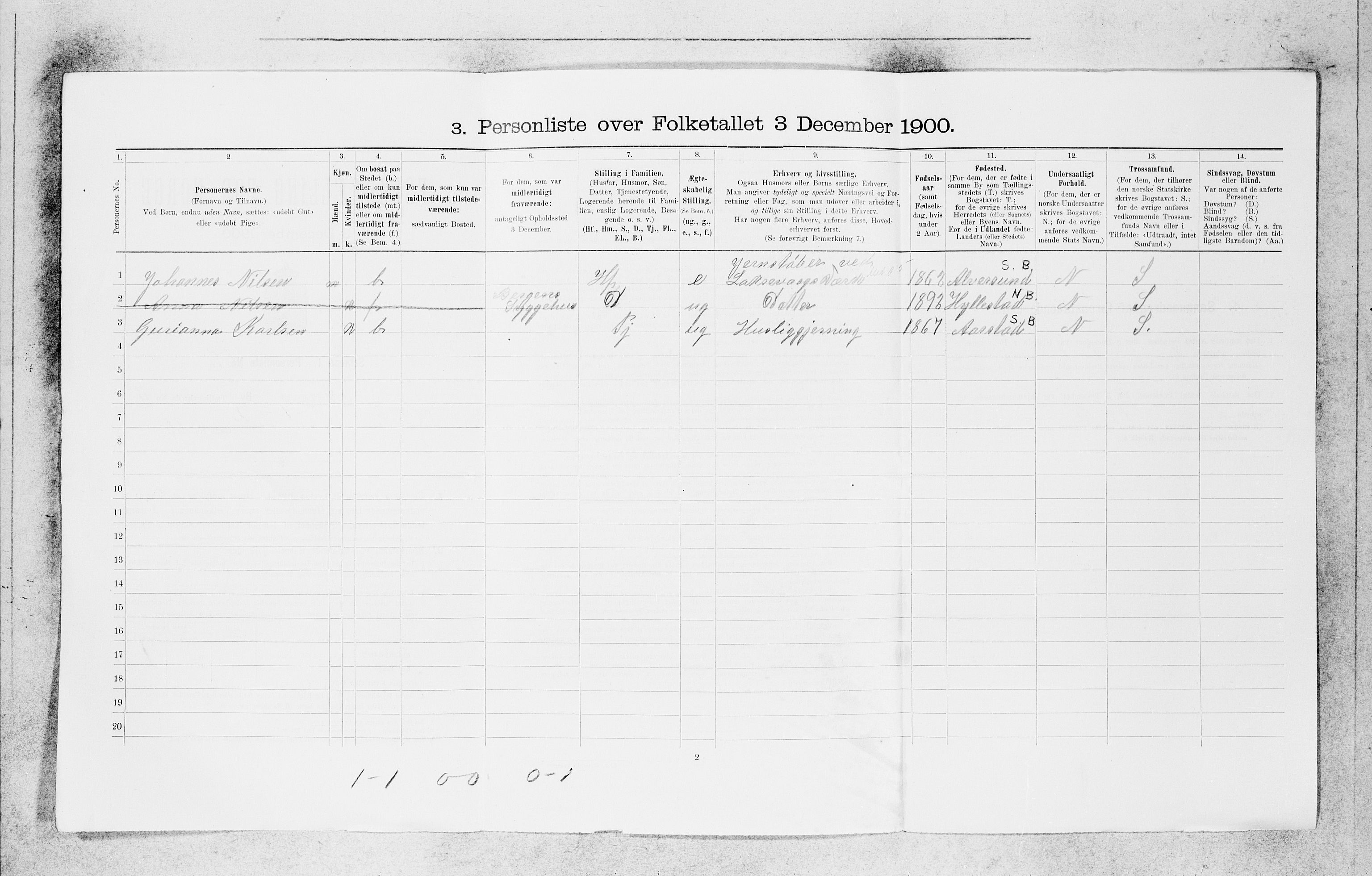 SAB, 1900 census for Bergen, 1900, p. 24758