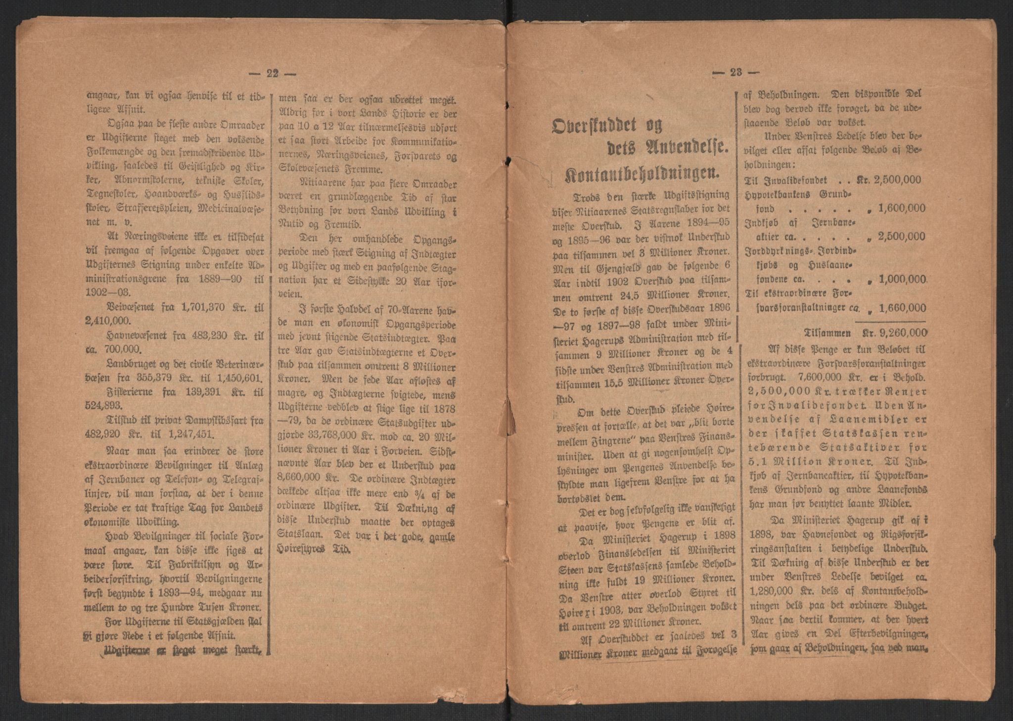 Venstres Hovedorganisasjon, RA/PA-0876/X/L0001: De eldste skrifter, 1860-1936, p. 809