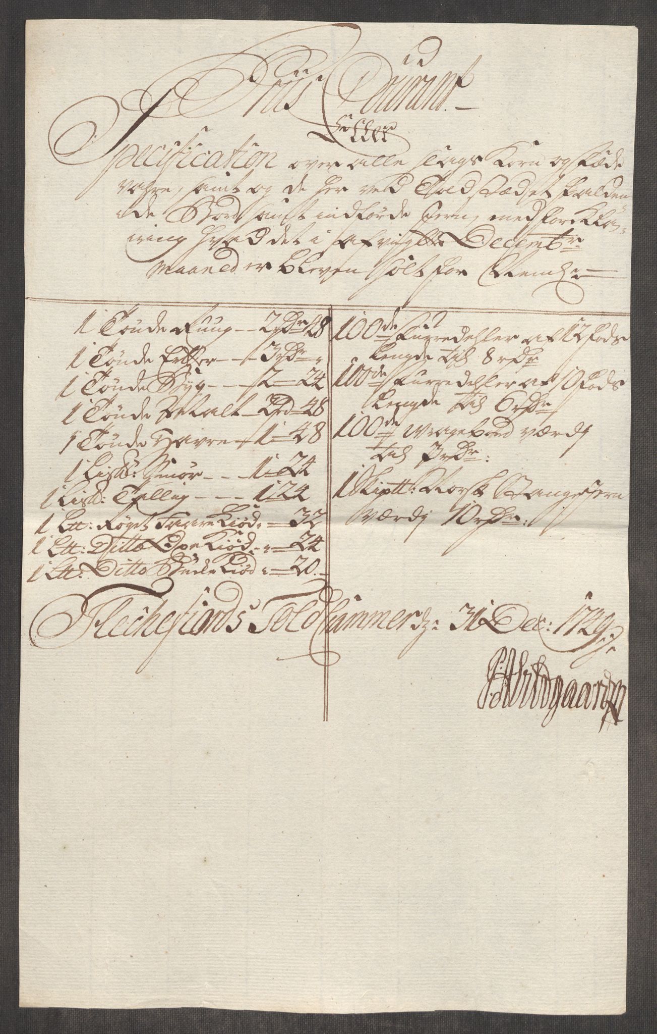 Rentekammeret inntil 1814, Realistisk ordnet avdeling, RA/EA-4070/Oe/L0004: [Ø1]: Priskuranter, 1749-1752, p. 199