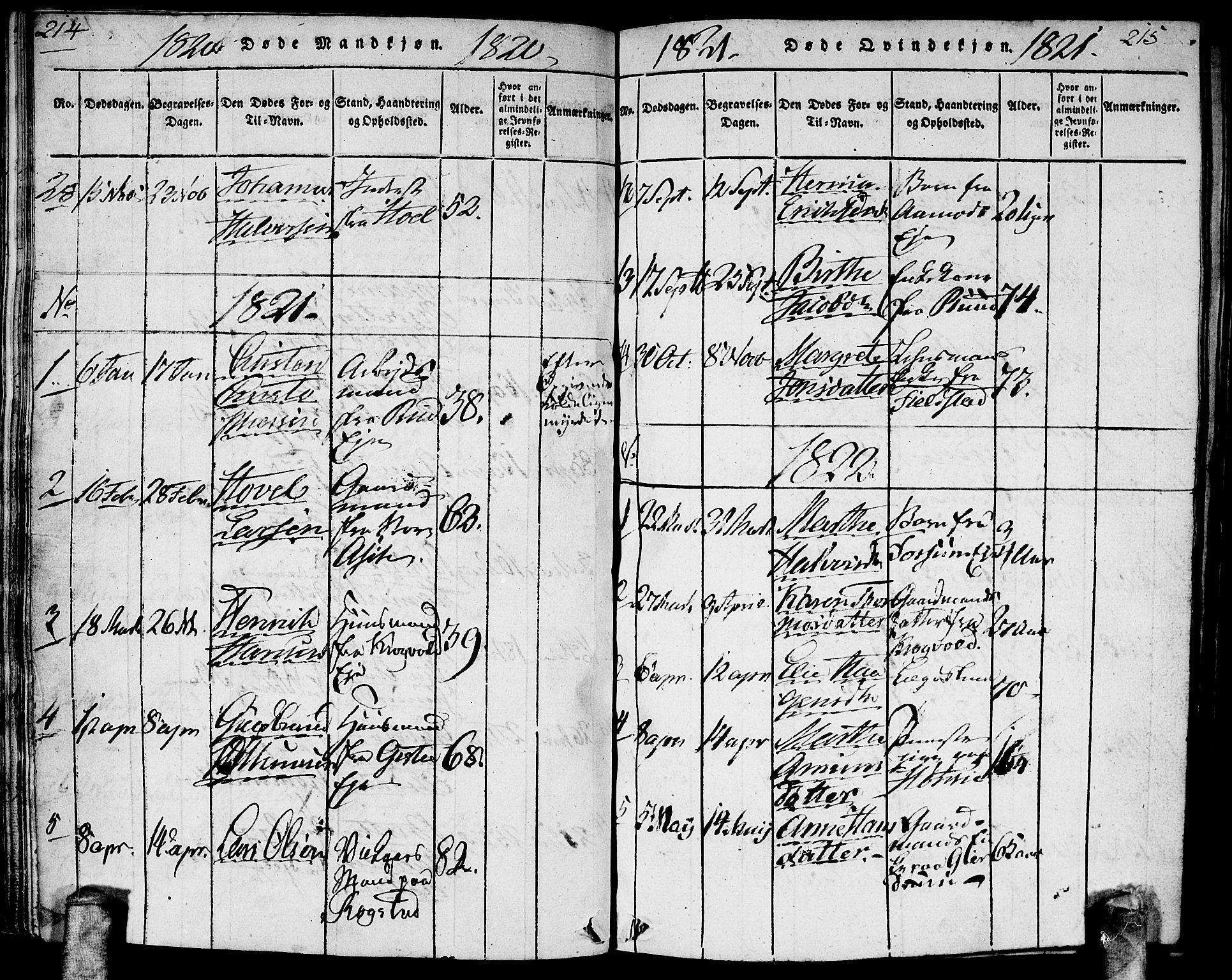 Gjerdrum prestekontor Kirkebøker, SAO/A-10412b/G/Ga/L0001: Parish register (copy) no. I 1, 1816-1837, p. 214-215