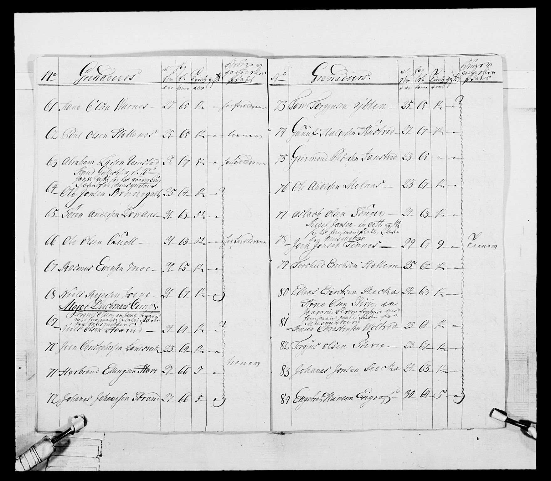 Generalitets- og kommissariatskollegiet, Det kongelige norske kommissariatskollegium, AV/RA-EA-5420/E/Eh/L0054: 2. Smålenske nasjonale infanteriregiment, 1769-1776, p. 40