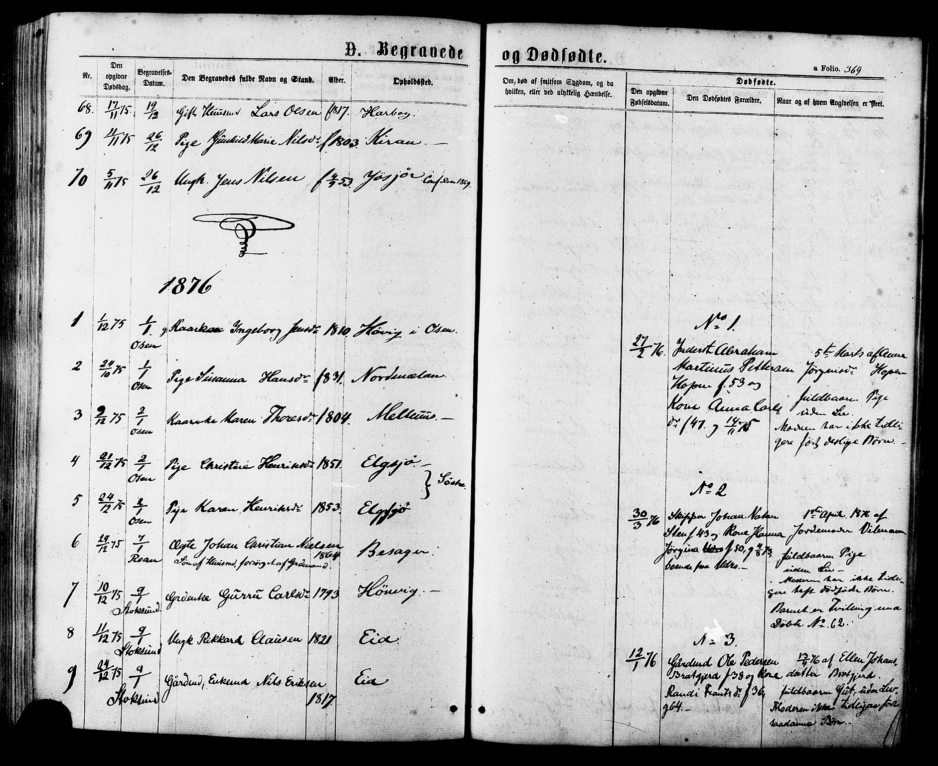Ministerialprotokoller, klokkerbøker og fødselsregistre - Sør-Trøndelag, SAT/A-1456/657/L0706: Parish register (official) no. 657A07, 1867-1878, p. 369