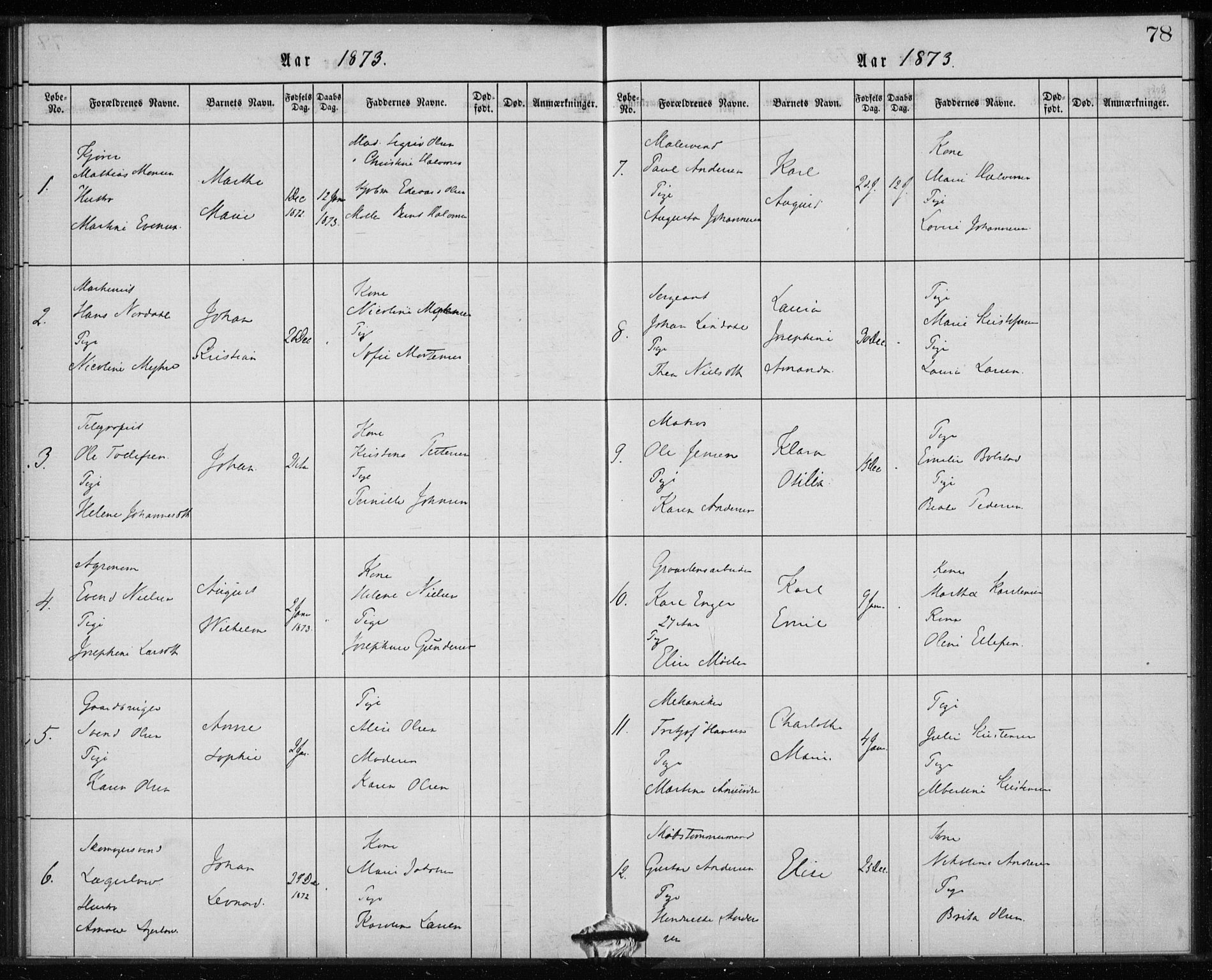 Rikshospitalet prestekontor Kirkebøker, AV/SAO-A-10309b/K/L0002/0003: Baptism register no. 2.3, 1868-1876, p. 78