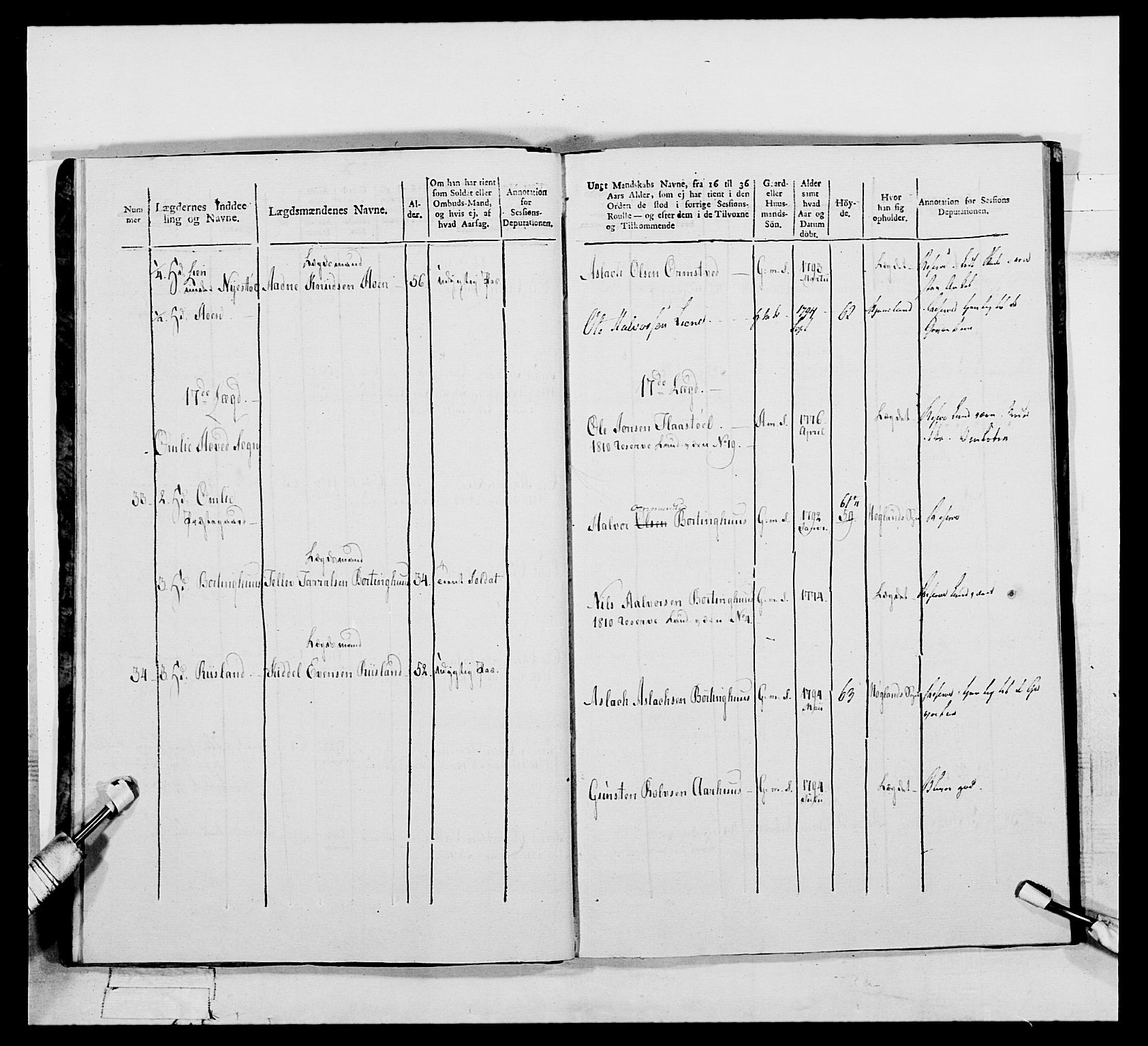 Generalitets- og kommissariatskollegiet, Det kongelige norske kommissariatskollegium, AV/RA-EA-5420/E/Eh/L0112: Vesterlenske nasjonale infanteriregiment, 1812, p. 132