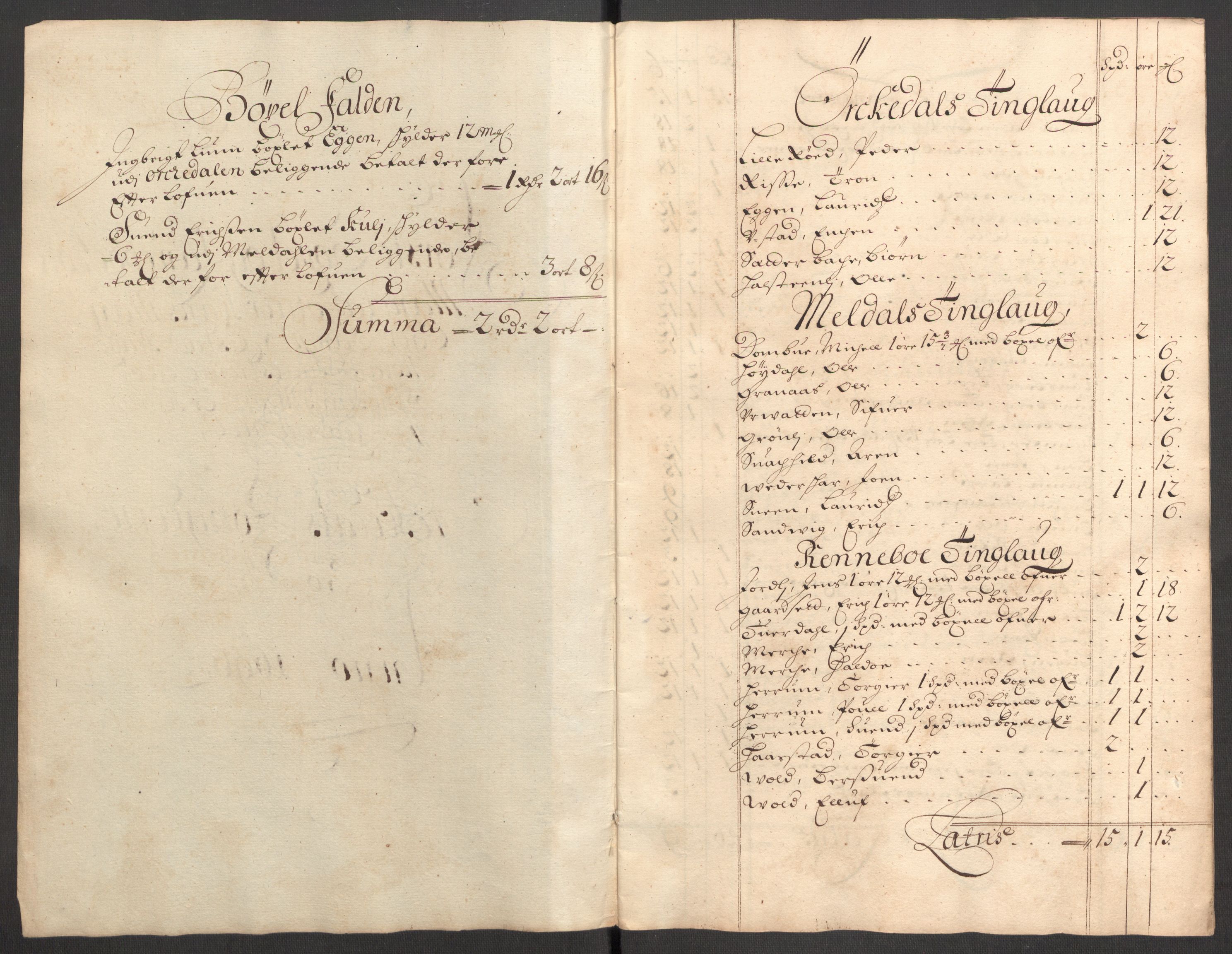 Rentekammeret inntil 1814, Reviderte regnskaper, Fogderegnskap, RA/EA-4092/R60/L3946: Fogderegnskap Orkdal og Gauldal, 1696, p. 169