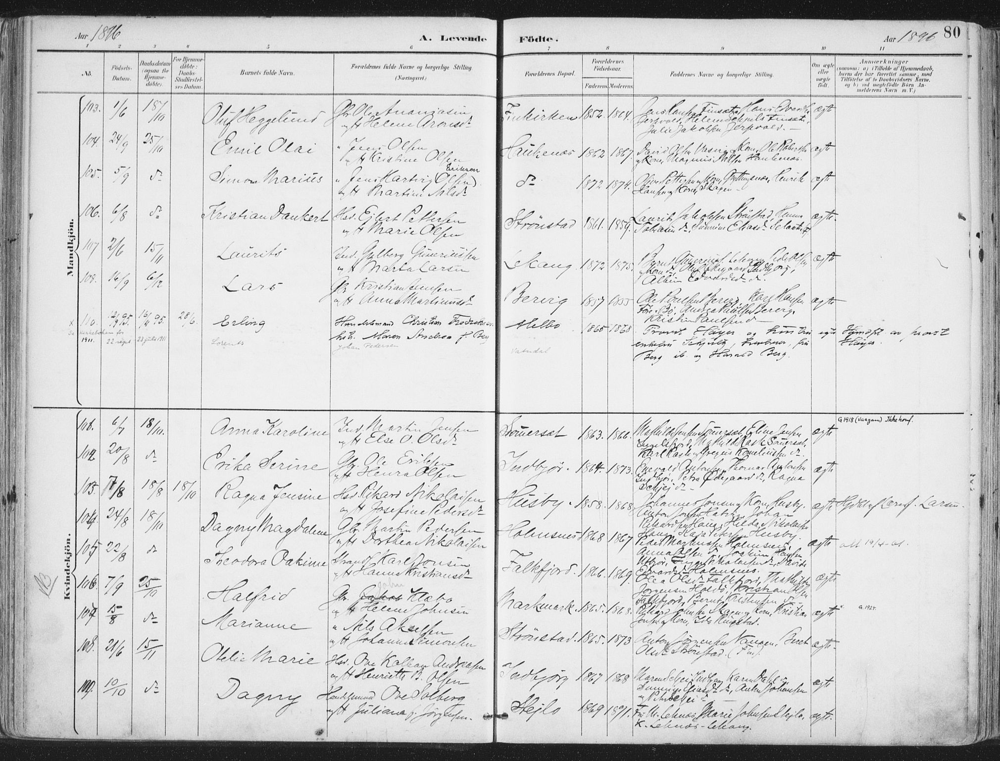 Ministerialprotokoller, klokkerbøker og fødselsregistre - Nordland, SAT/A-1459/888/L1246: Parish register (official) no. 888A12, 1891-1903, p. 80