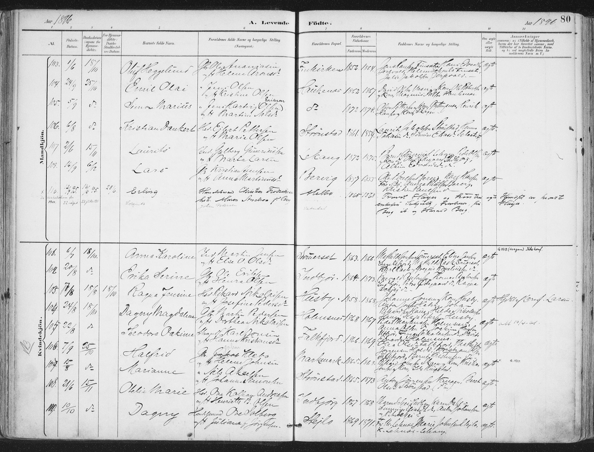 Ministerialprotokoller, klokkerbøker og fødselsregistre - Nordland, AV/SAT-A-1459/888/L1246: Parish register (official) no. 888A12, 1891-1903, p. 80