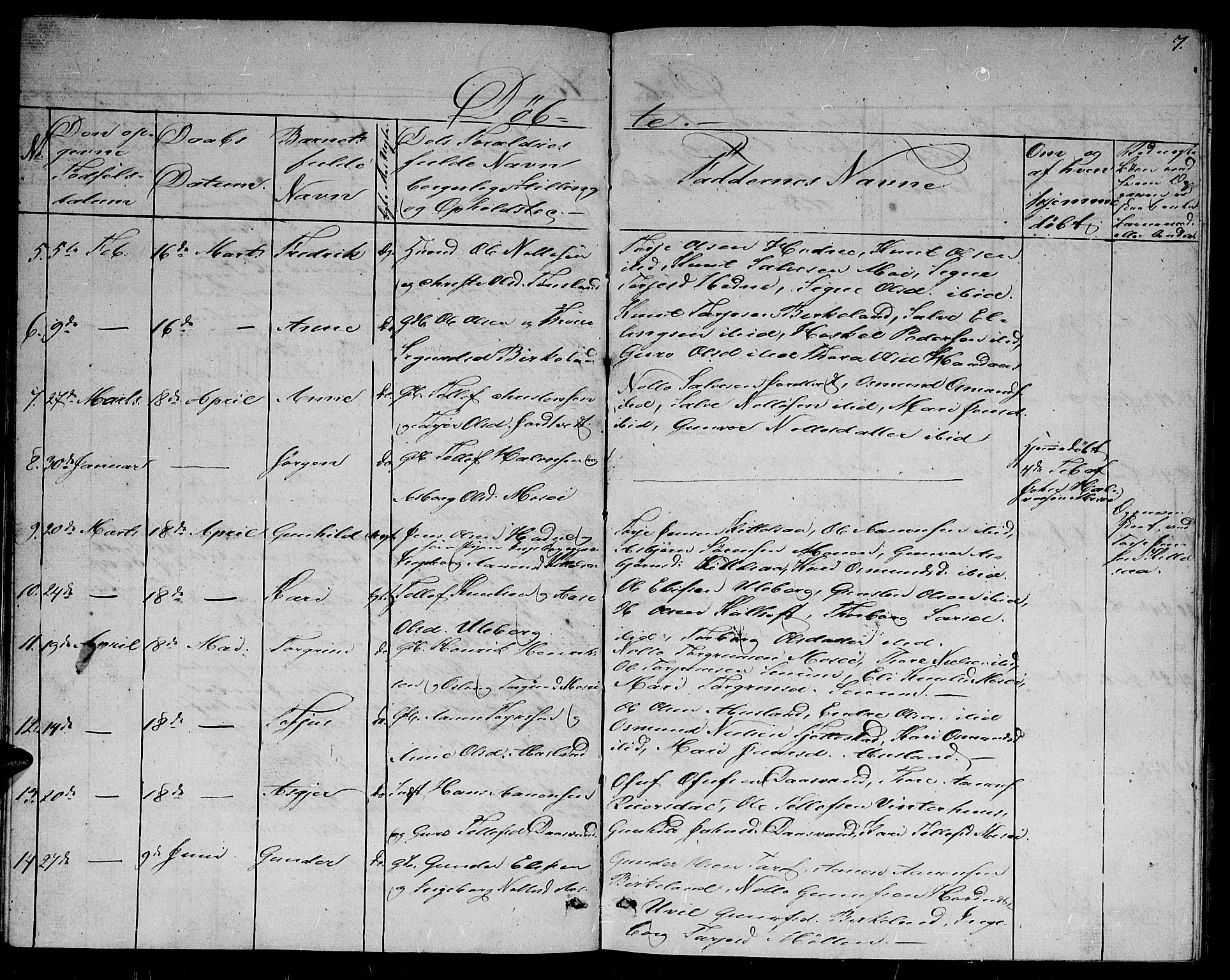 Evje sokneprestkontor, SAK/1111-0008/F/Fb/Fbb/L0001: Parish register (copy) no. B 1, 1849-1878, p. 7