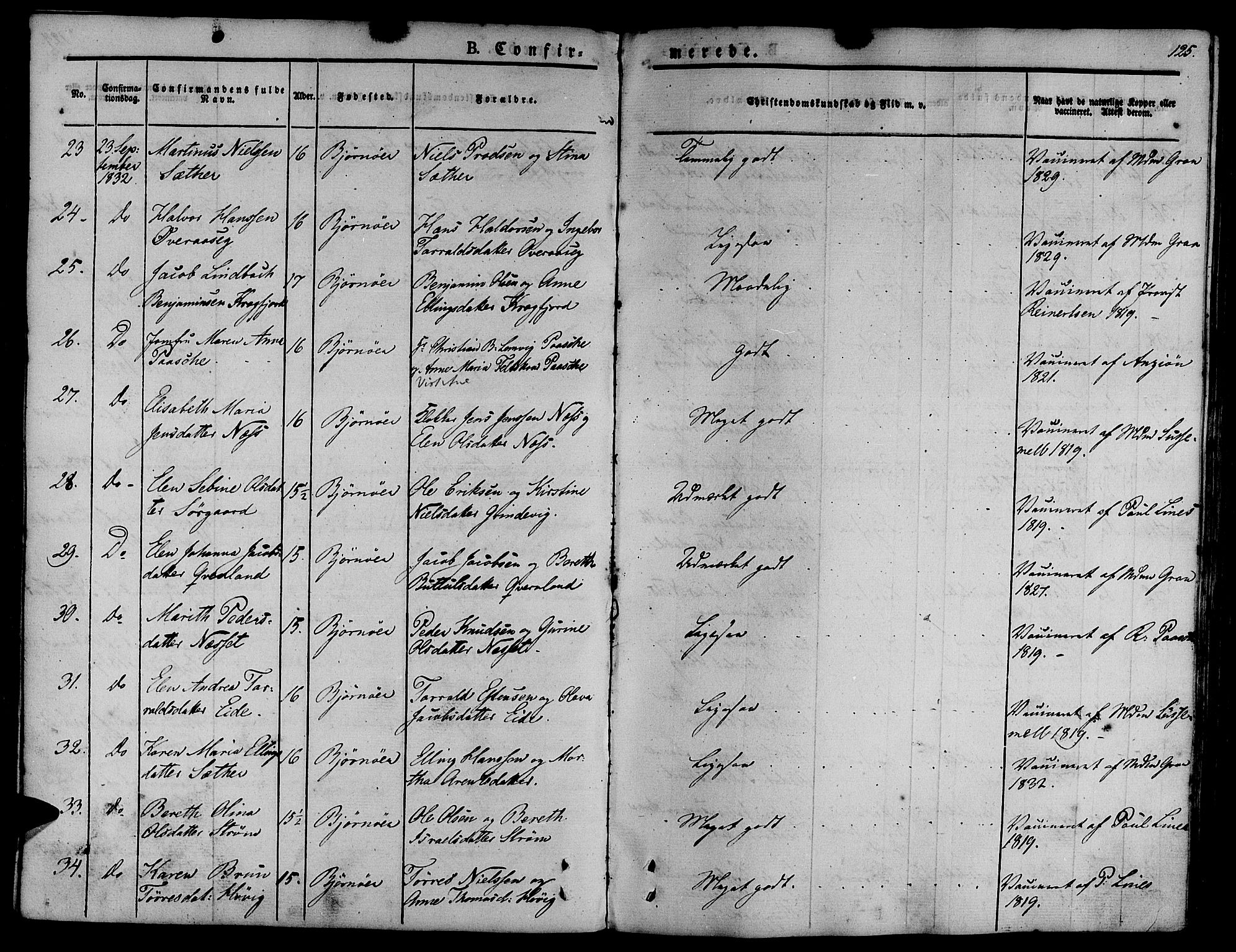 Ministerialprotokoller, klokkerbøker og fødselsregistre - Sør-Trøndelag, SAT/A-1456/657/L0703: Parish register (official) no. 657A04, 1831-1846, p. 125