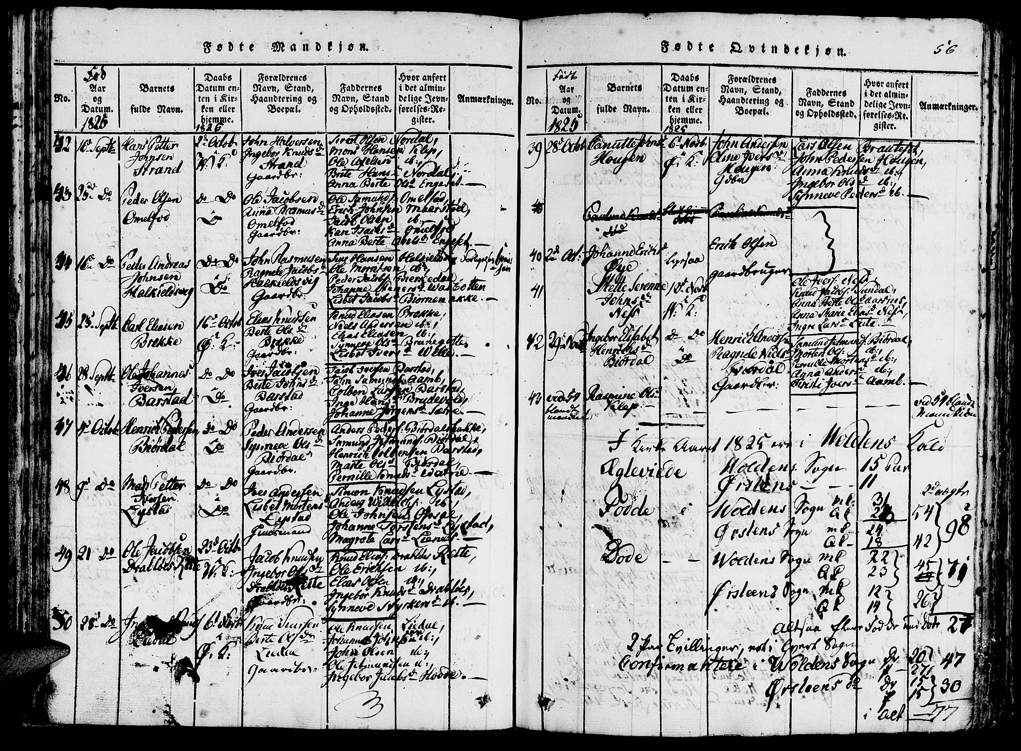 Ministerialprotokoller, klokkerbøker og fødselsregistre - Møre og Romsdal, AV/SAT-A-1454/511/L0138: Parish register (official) no. 511A05, 1817-1832, p. 56