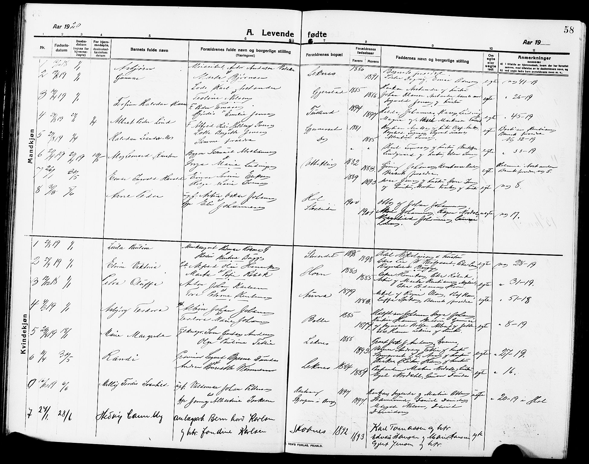 Ministerialprotokoller, klokkerbøker og fødselsregistre - Nordland, SAT/A-1459/881/L1169: Parish register (copy) no. 881C06, 1912-1930, p. 58