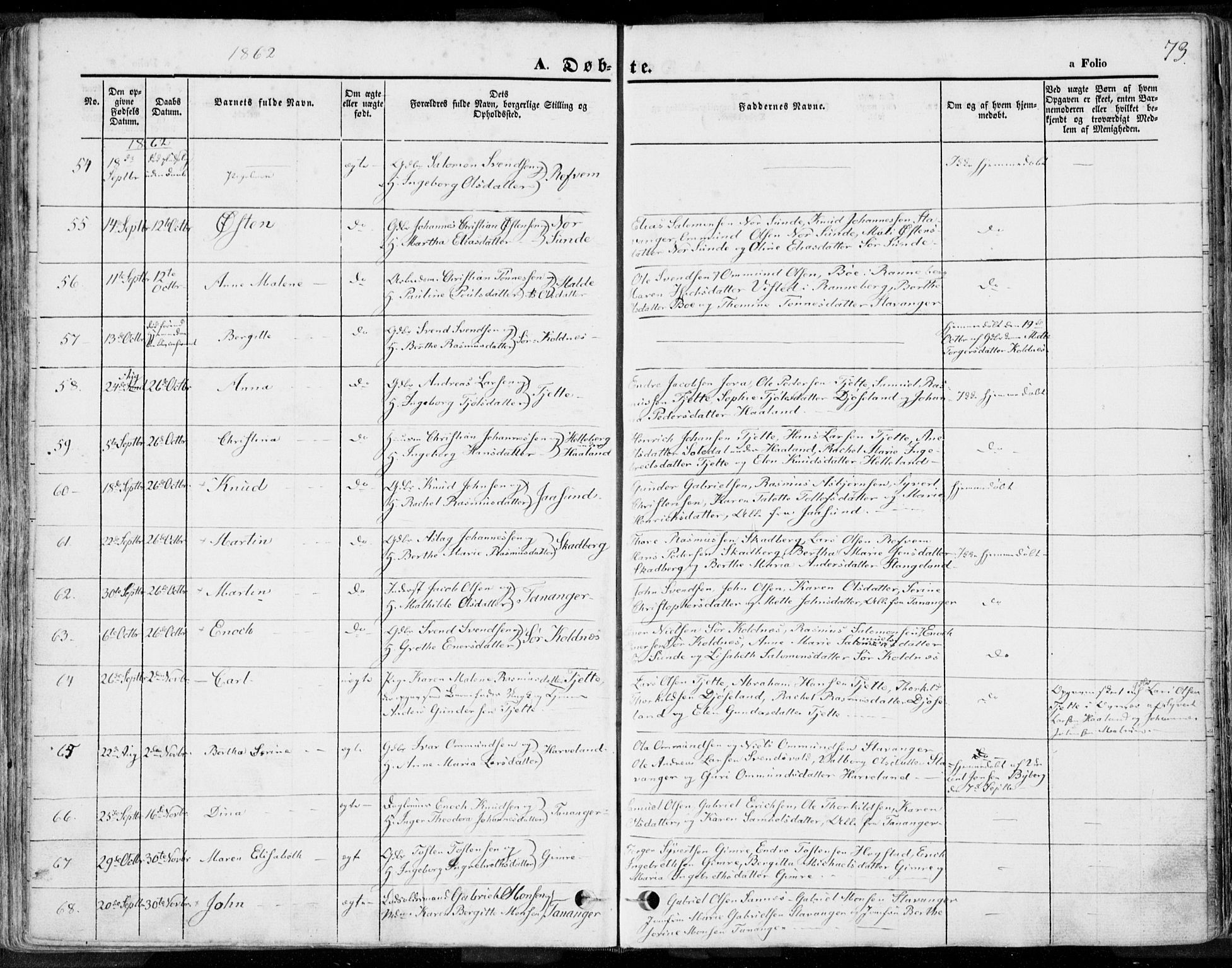 Håland sokneprestkontor, AV/SAST-A-101802/001/30BA/L0007: Parish register (official) no. A 7.1, 1854-1870, p. 73