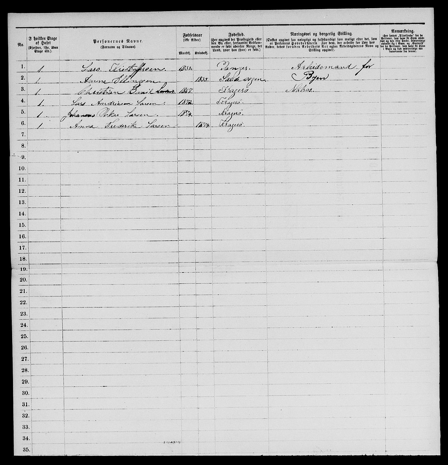 SAKO, 1885 census for 0801 Kragerø, 1885, p. 320