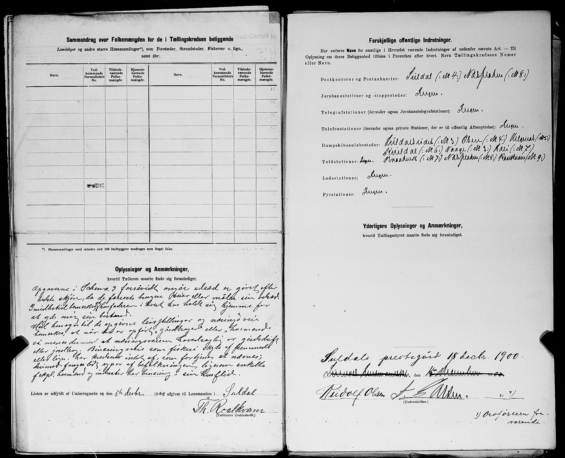 SAST, 1900 census for Suldal, 1900, p. 32