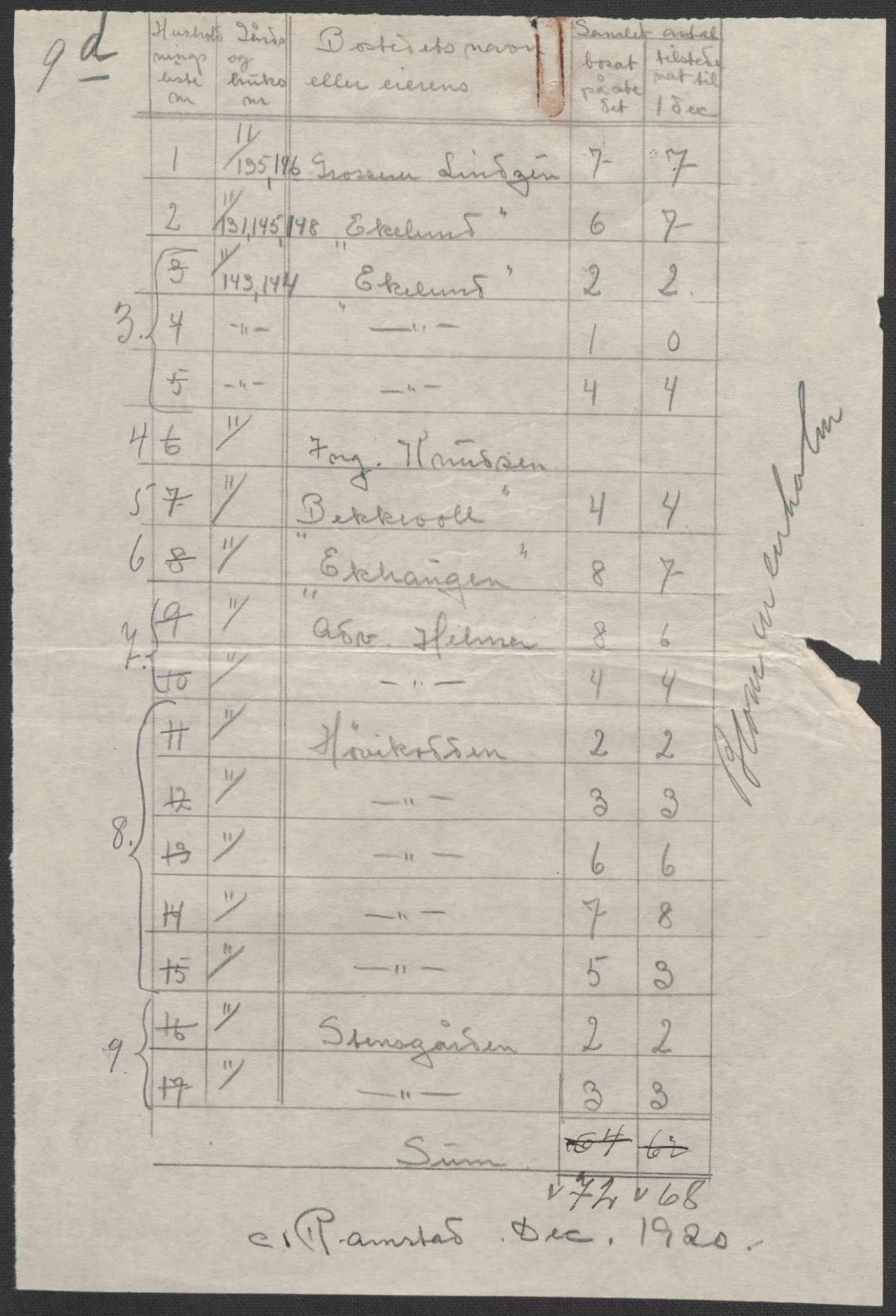 SAO, 1920 census for Bærum, 1920, p. 44
