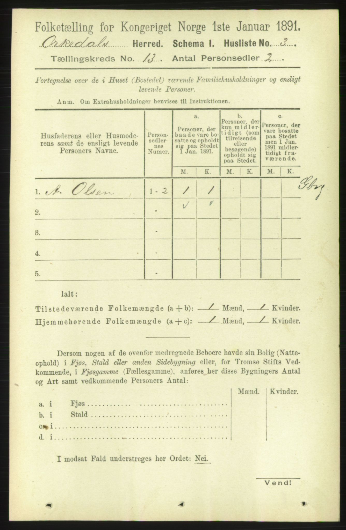 RA, 1891 census for 1638 Orkdal, 1891, p. 5935