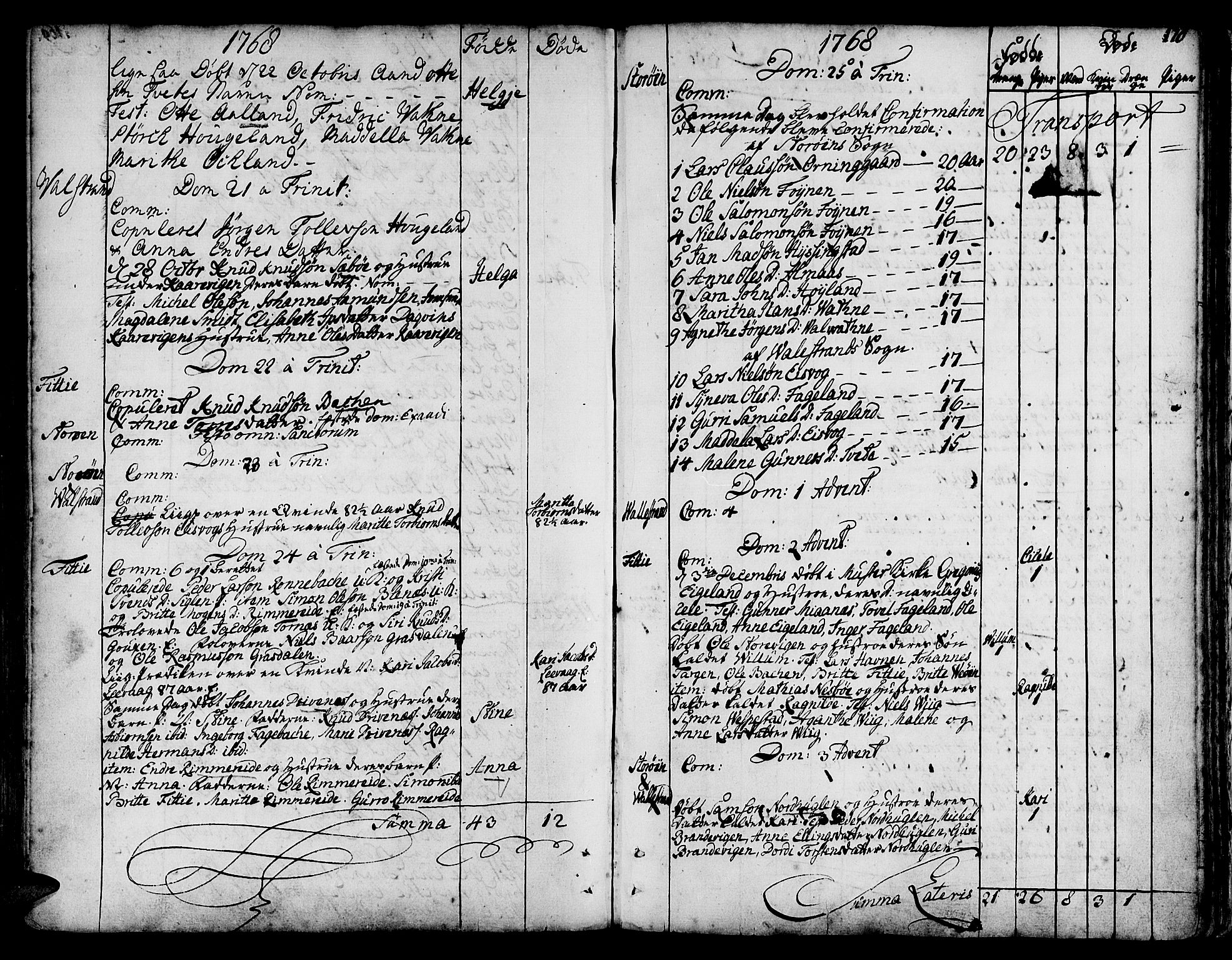 Stord sokneprestembete, SAB/A-78201/H/Haa: Parish register (official) no. A 2, 1744-1777, p. 170