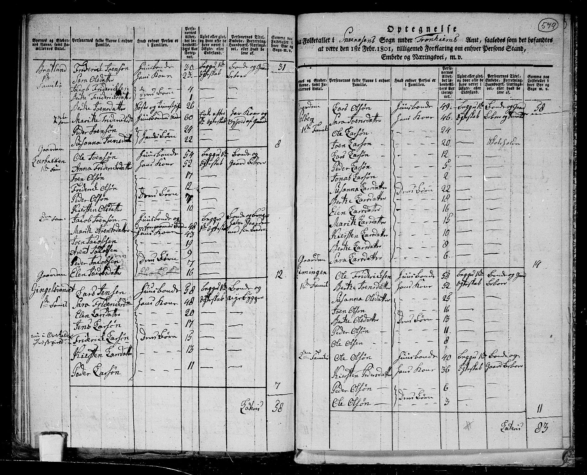 RA, 1801 census for 1736P Snåsa, 1801, p. 578b-579a