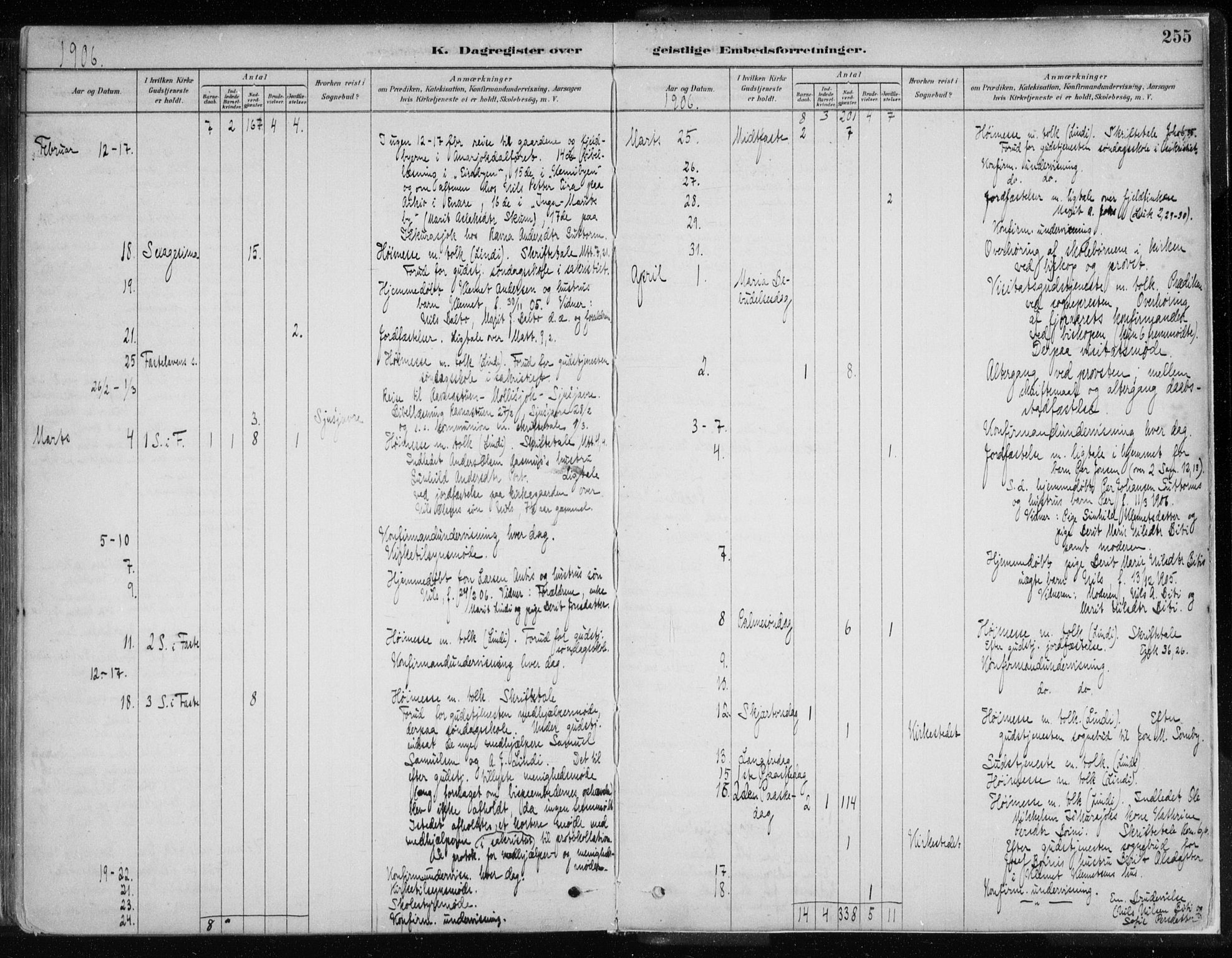 Karasjok sokneprestkontor, AV/SATØ-S-1352/H/Ha/L0002kirke: Parish register (official) no. 2, 1885-1906, p. 255