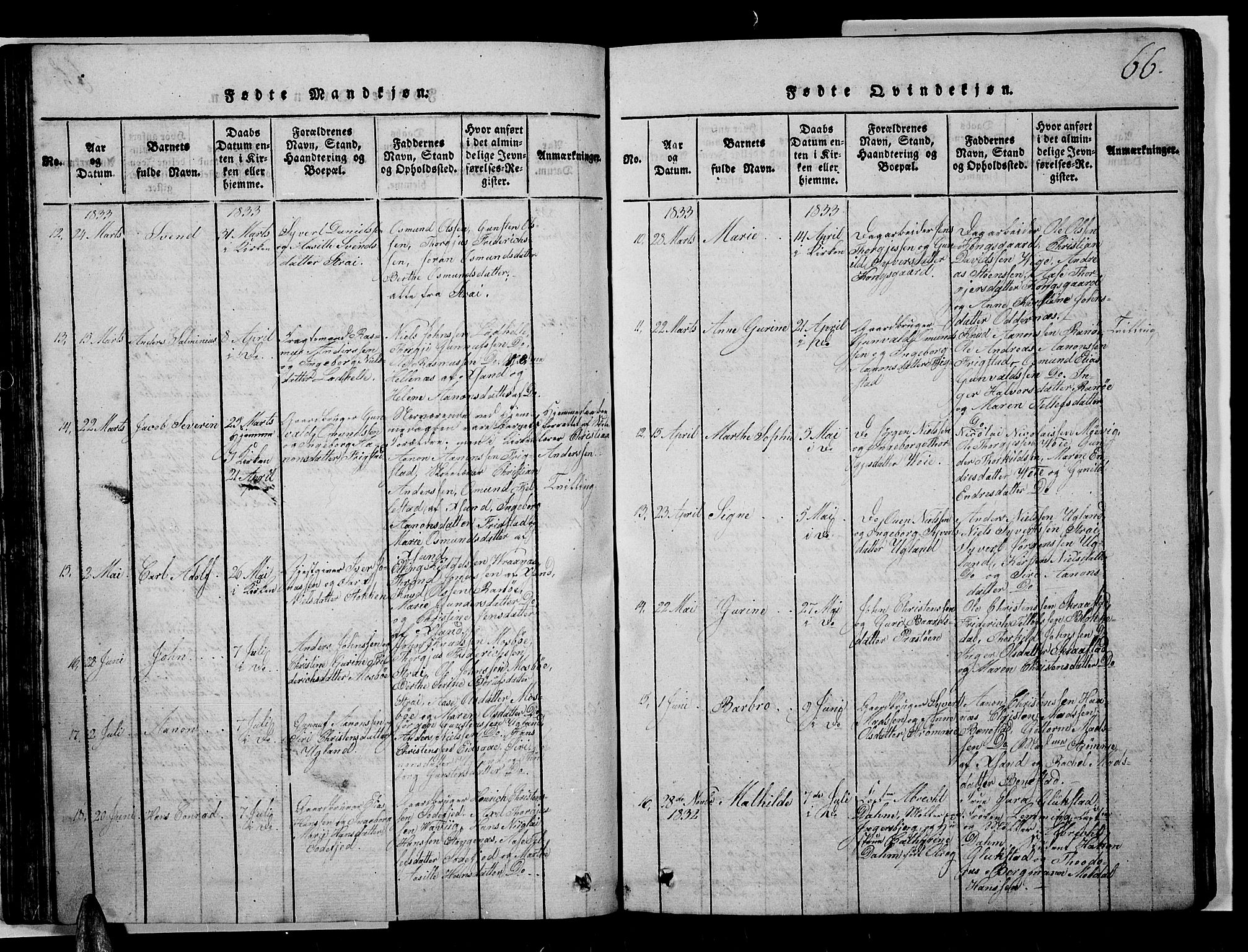 Oddernes sokneprestkontor, AV/SAK-1111-0033/F/Fb/Fba/L0003: Parish register (copy) no. B 3, 1820-1838, p. 66