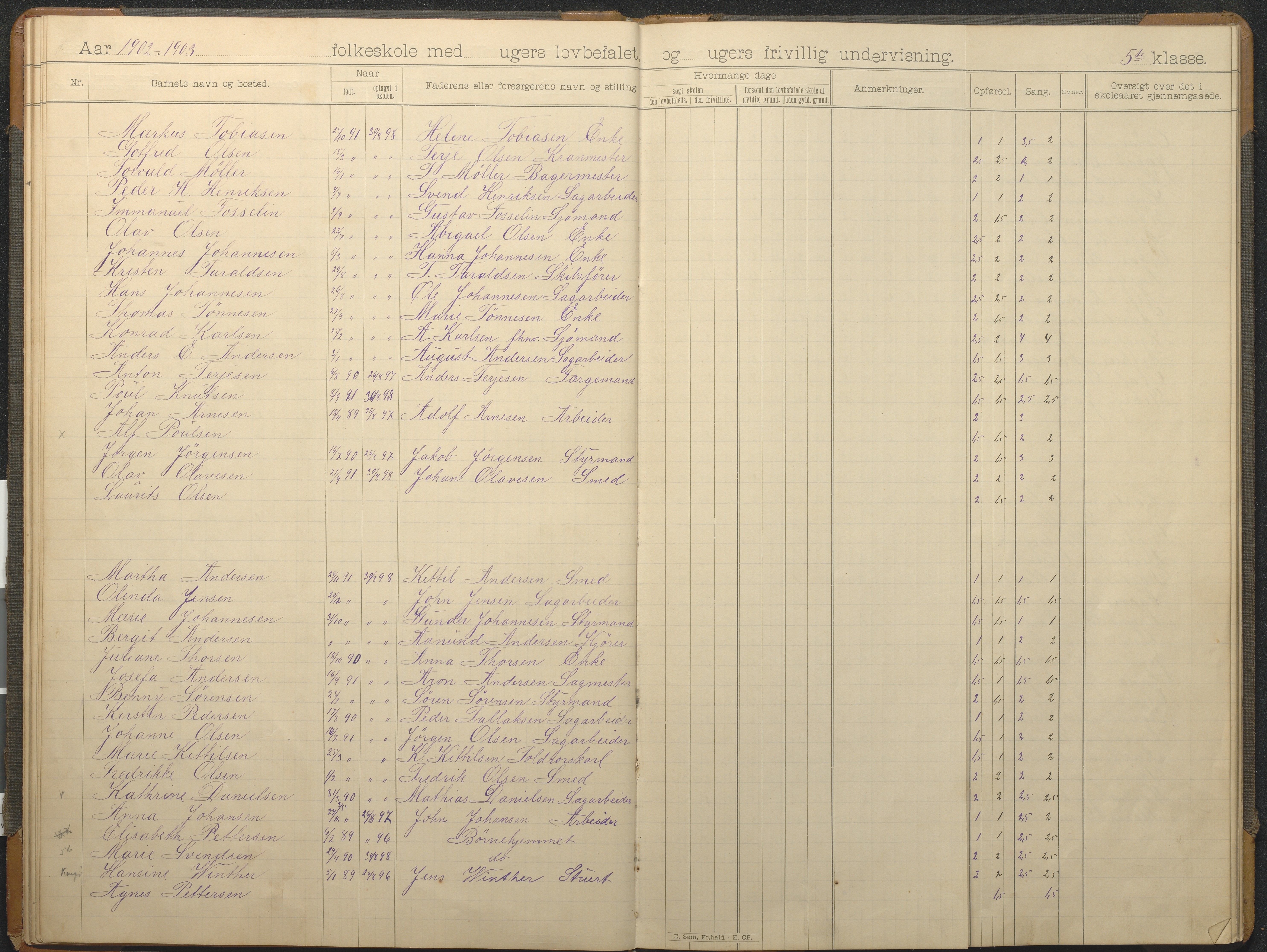 Hisøy kommune frem til 1991, AAKS/KA0922-PK/32/L0015: Skoleprotokoll, 1893-1922