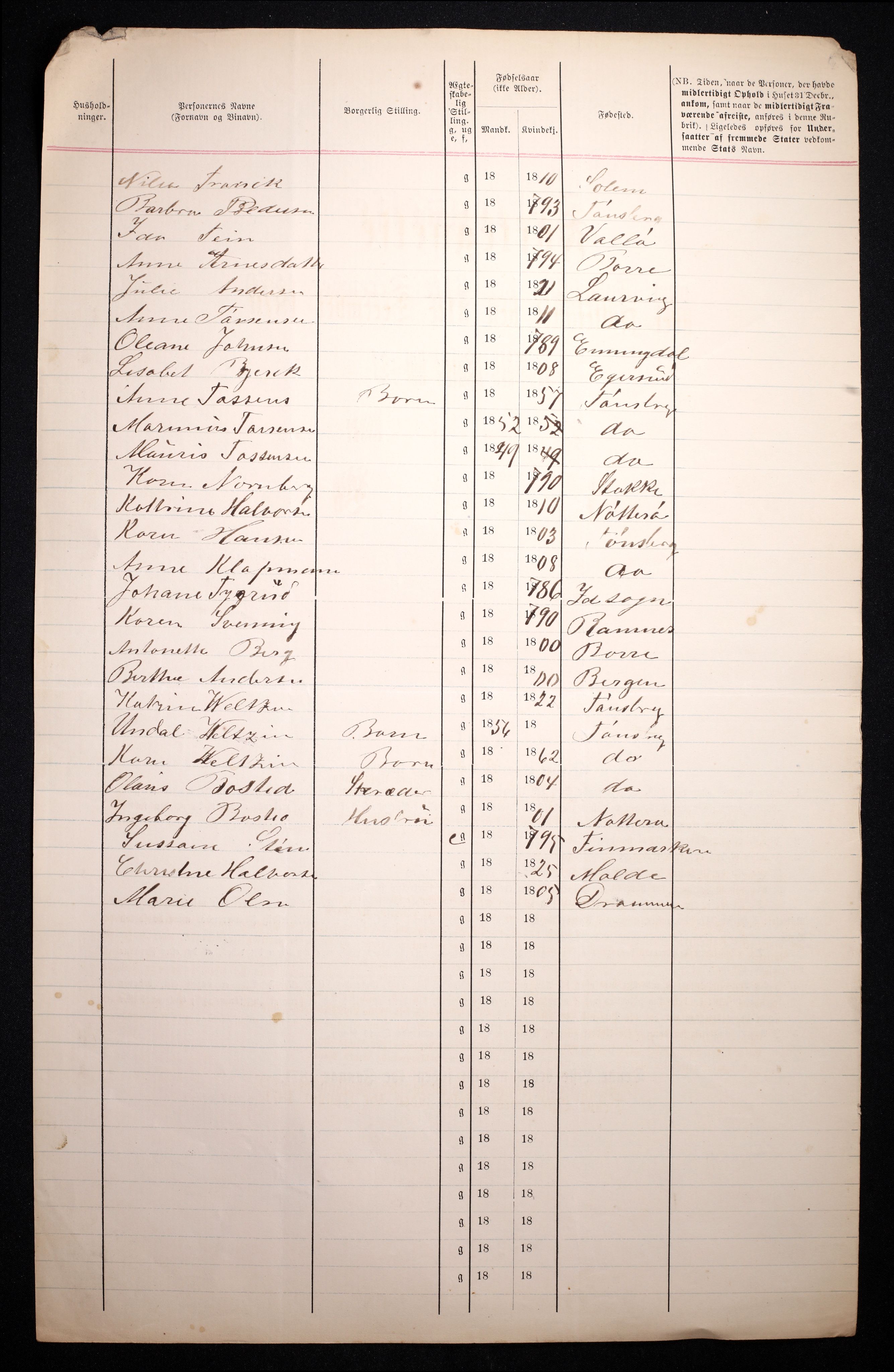 RA, 1870 census for 0705 Tønsberg, 1870, p. 107