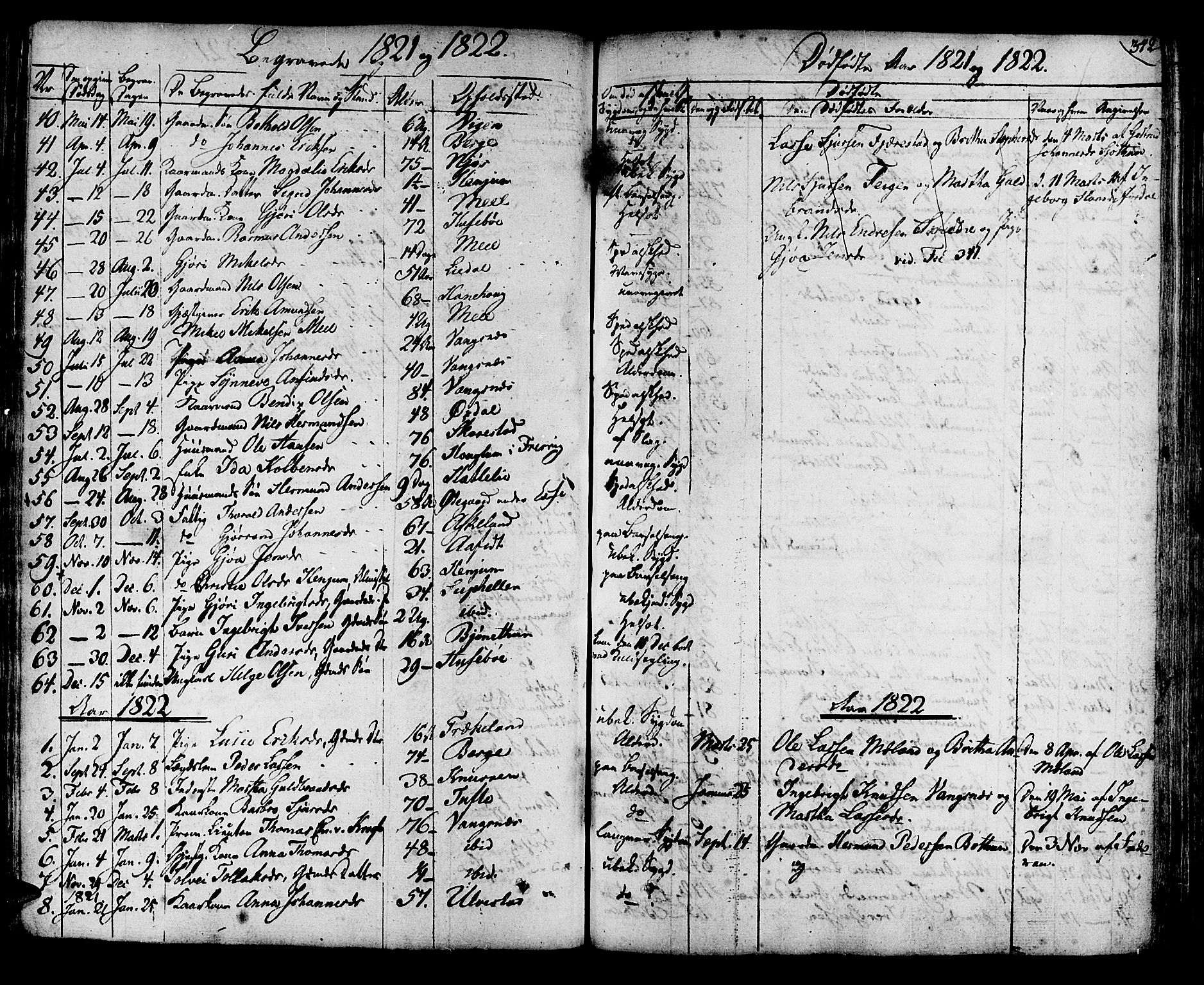 Leikanger sokneprestembete, AV/SAB-A-81001/H/Haa/Haaa/L0006: Parish register (official) no. A 6, 1810-1838, p. 342