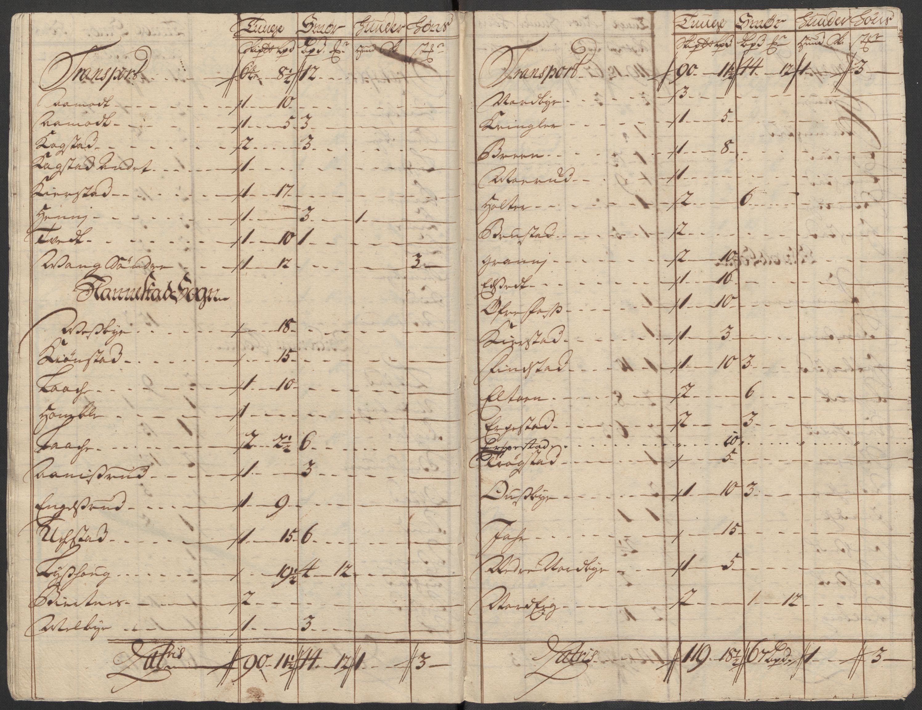 Rentekammeret inntil 1814, Reviderte regnskaper, Fogderegnskap, RA/EA-4092/R12/L0724: Fogderegnskap Øvre Romerike, 1715, p. 132