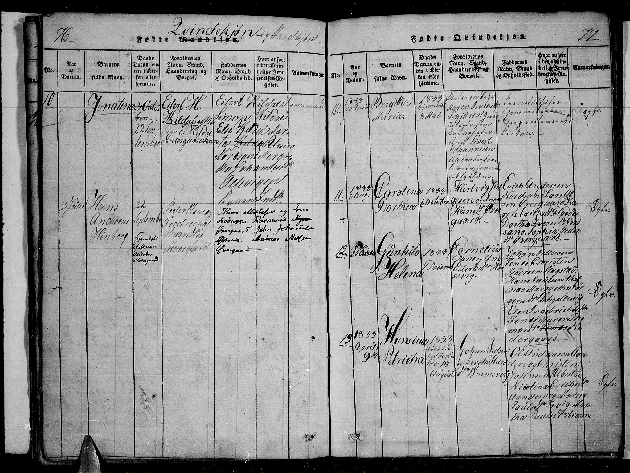 Trondenes sokneprestkontor, SATØ/S-1319/H/Hb/L0004klokker: Parish register (copy) no. 4, 1821-1839, p. 76-77