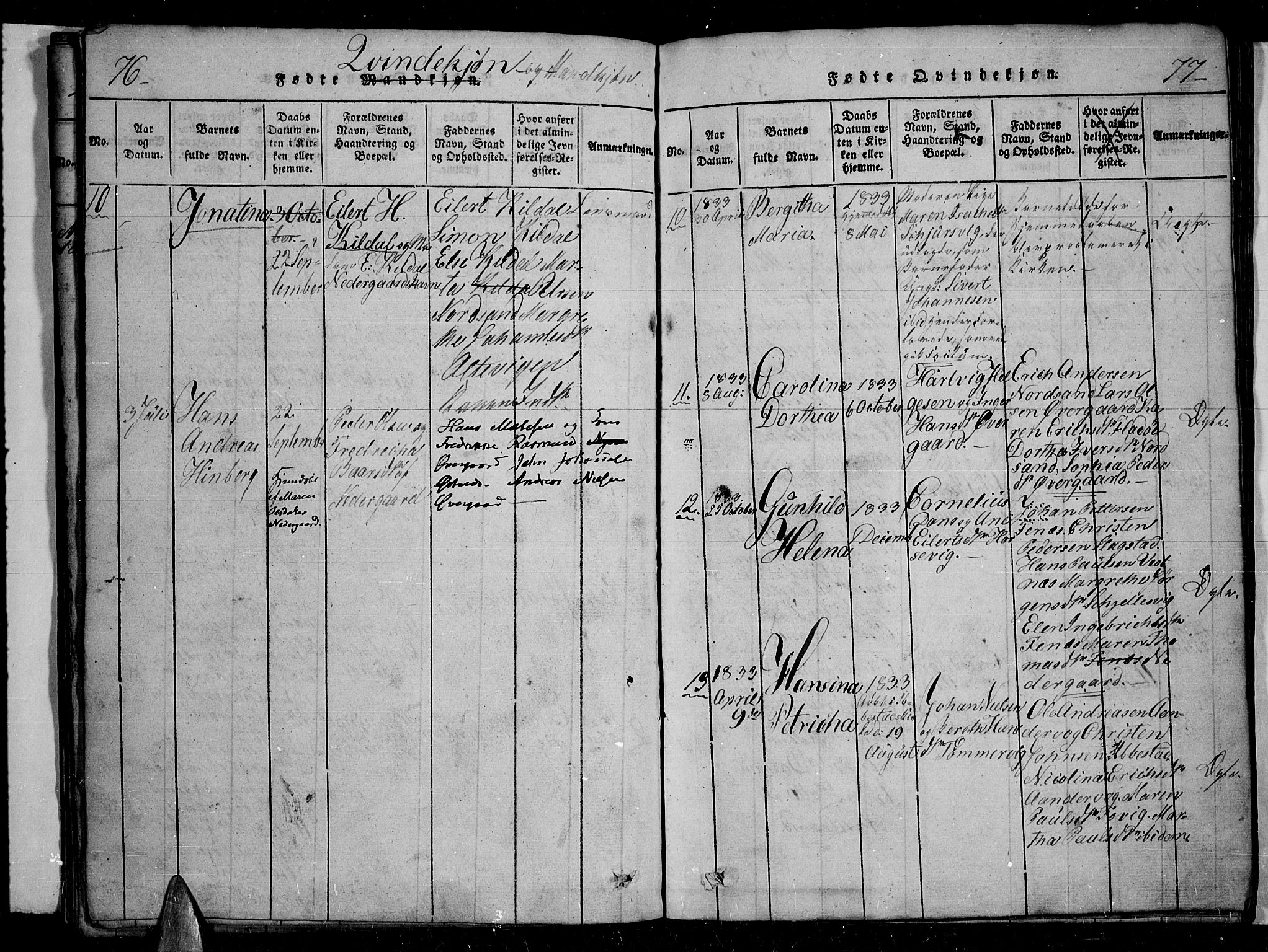 Trondenes sokneprestkontor, AV/SATØ-S-1319/H/Hb/L0004klokker: Parish register (copy) no. 4, 1821-1839, p. 76-77