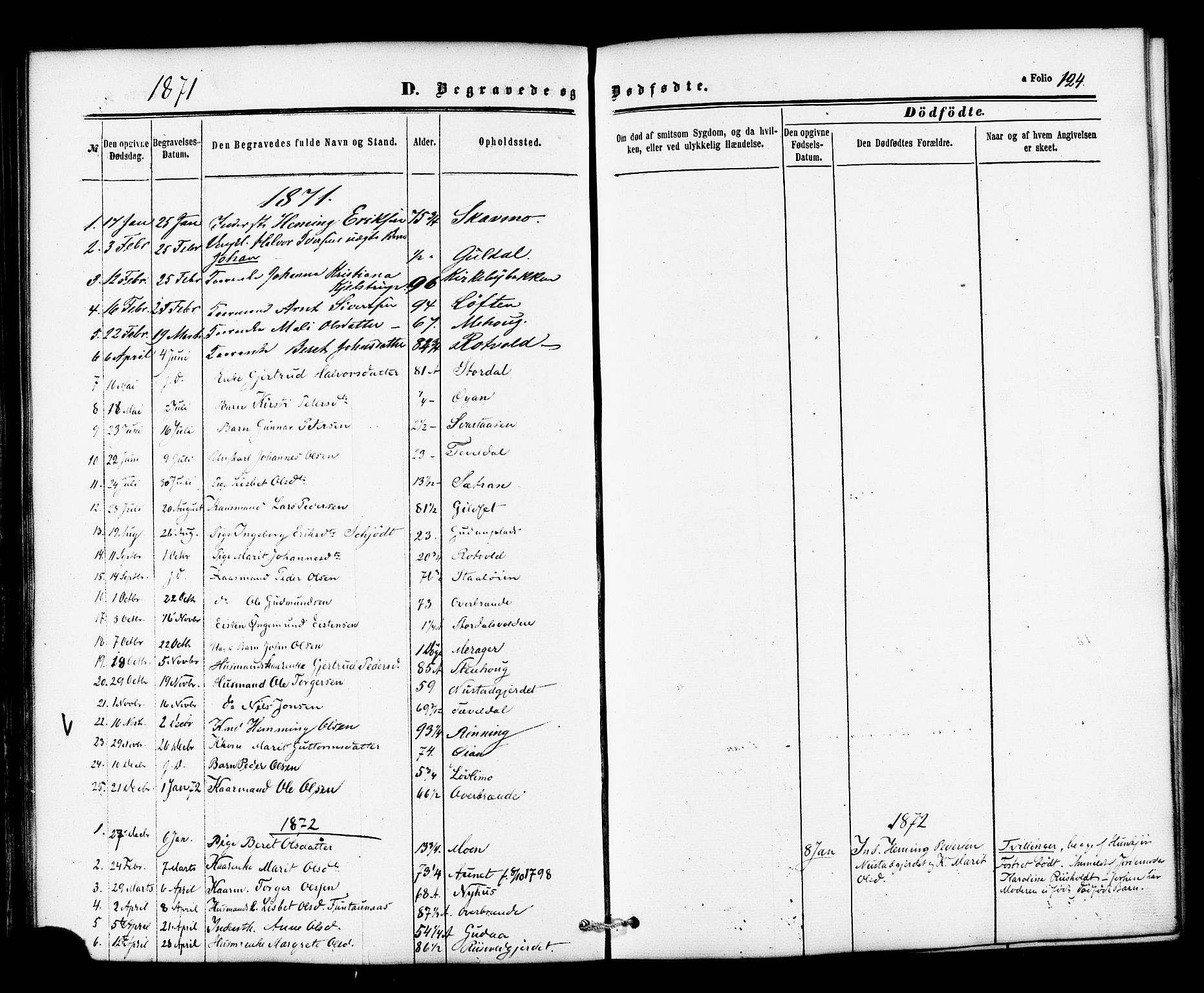 Ministerialprotokoller, klokkerbøker og fødselsregistre - Nord-Trøndelag, SAT/A-1458/706/L0041: Parish register (official) no. 706A02, 1862-1877, p. 124