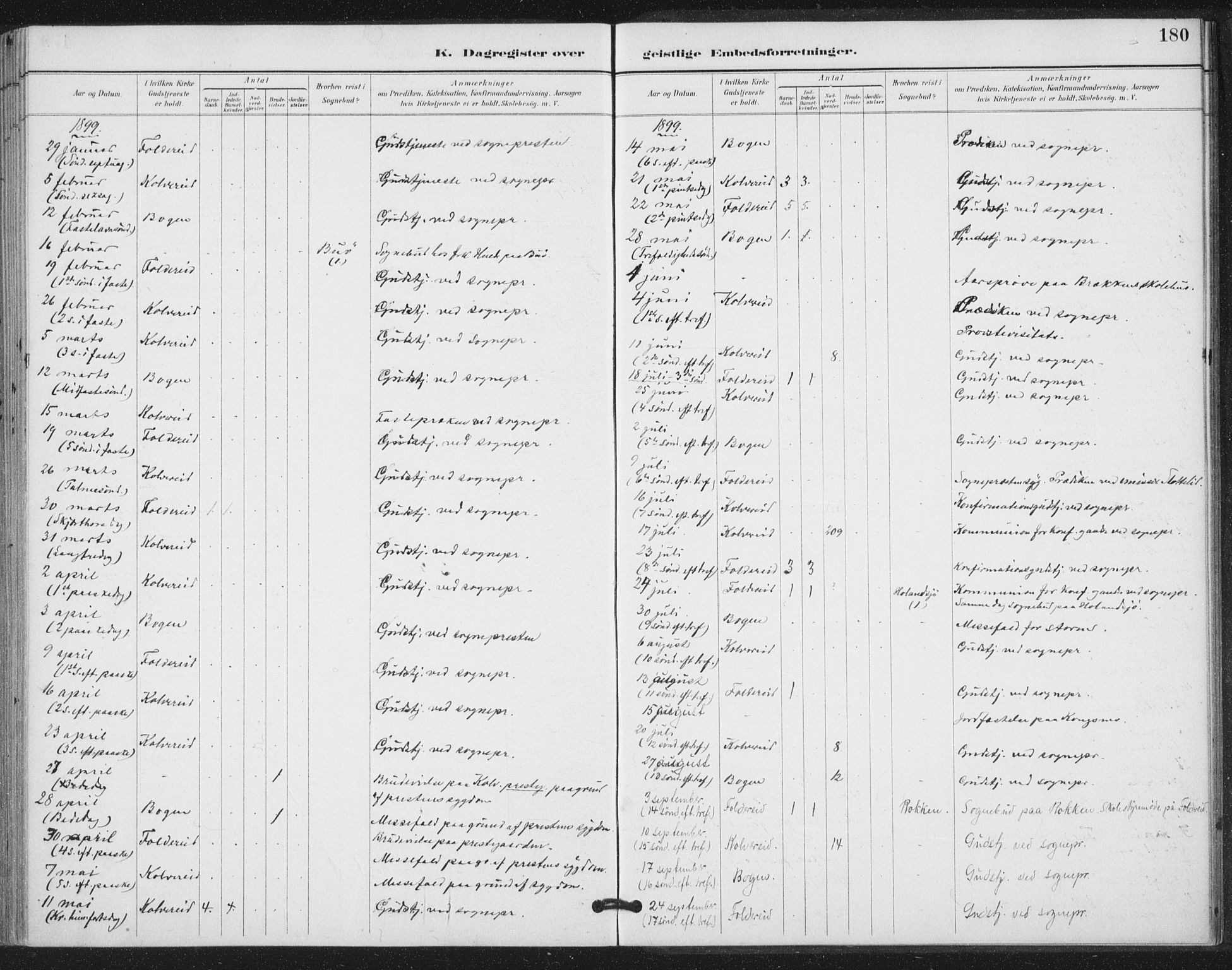 Ministerialprotokoller, klokkerbøker og fødselsregistre - Nord-Trøndelag, SAT/A-1458/783/L0660: Parish register (official) no. 783A02, 1886-1918, p. 180