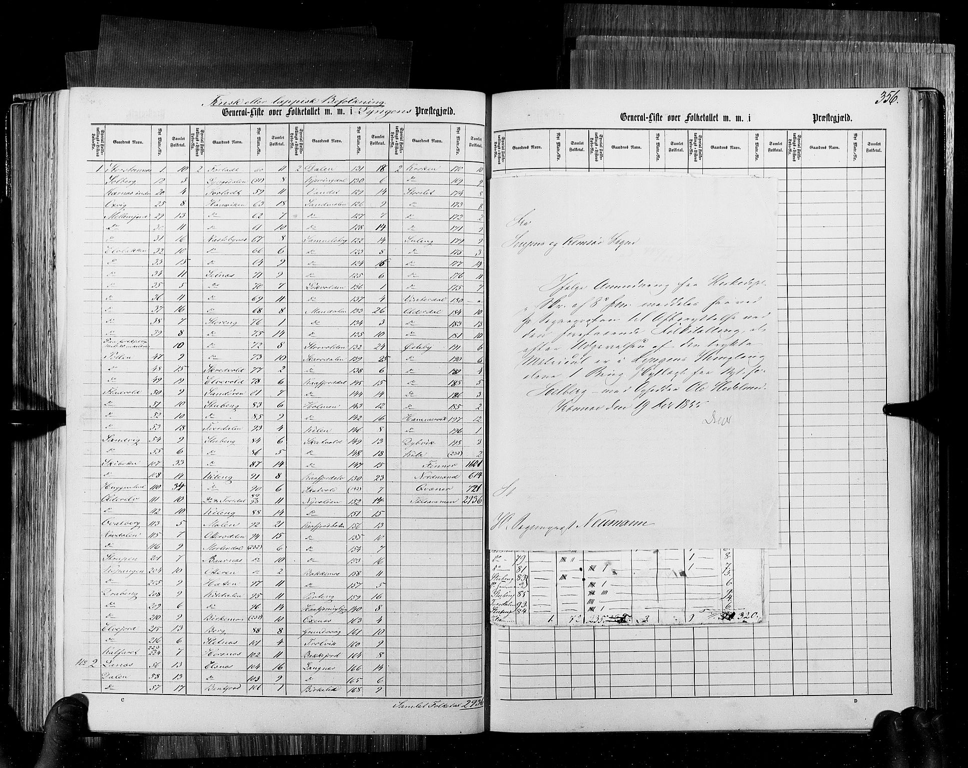 RA, Census 1855, vol. 6B: Nordland amt og Finnmarken amt, 1855, p. 356